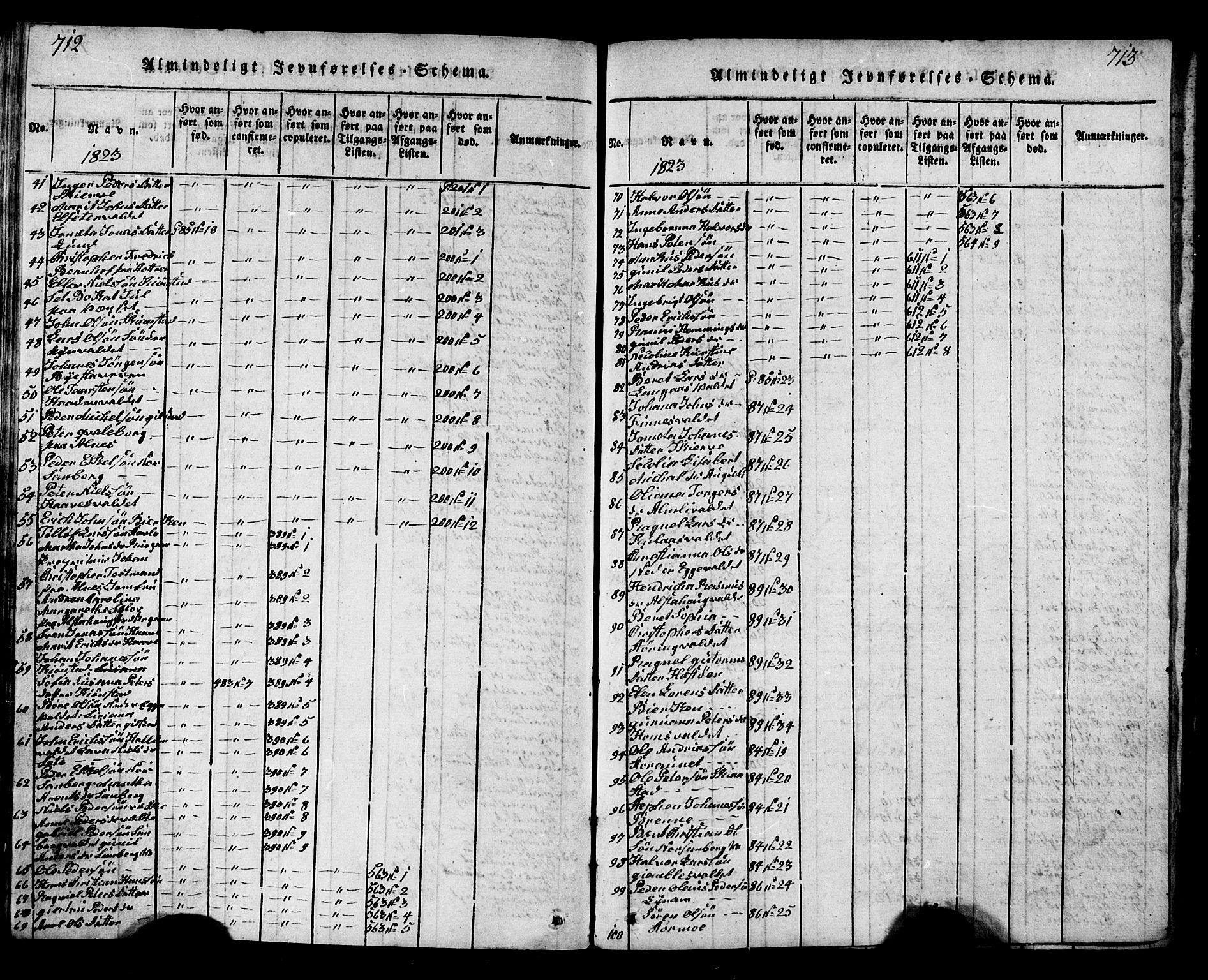 Ministerialprotokoller, klokkerbøker og fødselsregistre - Nord-Trøndelag, SAT/A-1458/717/L0169: Parish register (copy) no. 717C01, 1816-1834, p. 712-713
