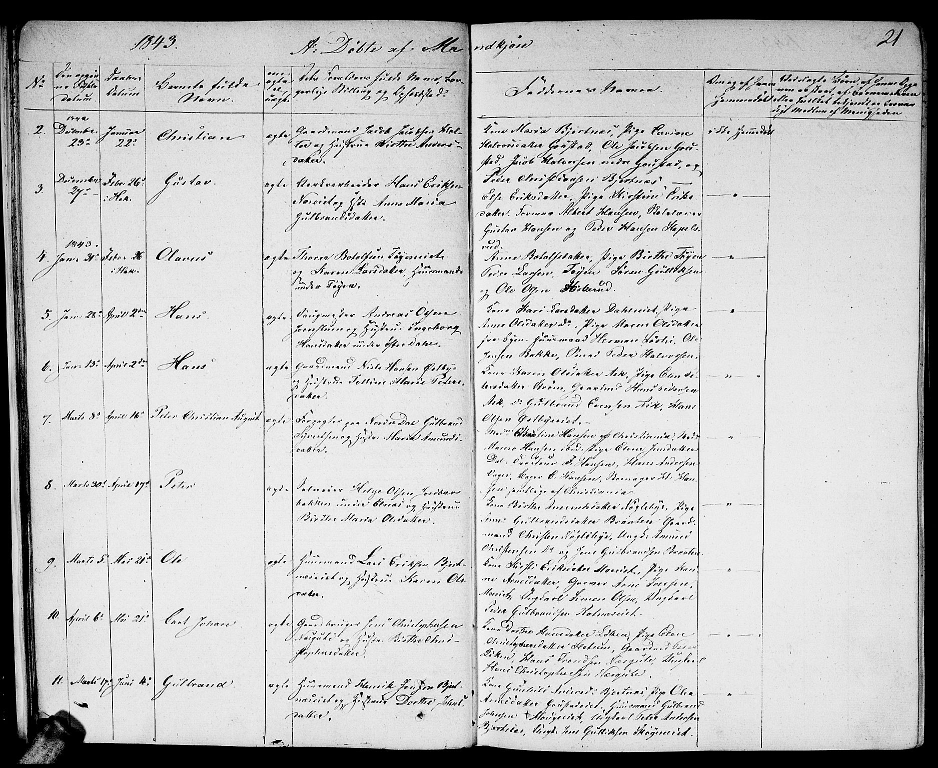 Nittedal prestekontor Kirkebøker, AV/SAO-A-10365a/F/Fa/L0004: Parish register (official) no. I 4, 1836-1849, p. 21