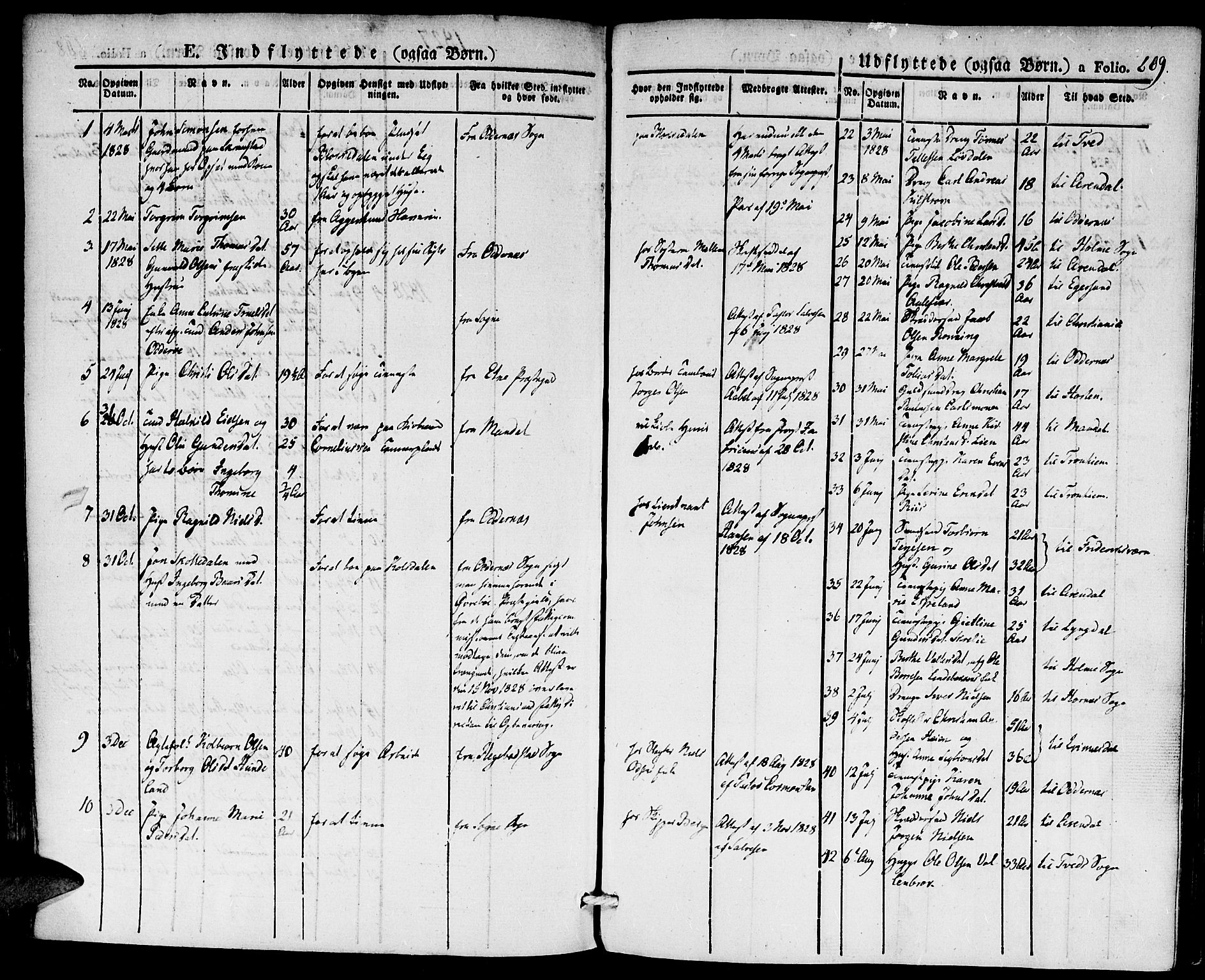 Kristiansand domprosti, SAK/1112-0006/F/Fa/L0011: Parish register (official) no. A 11, 1827-1841, p. 609