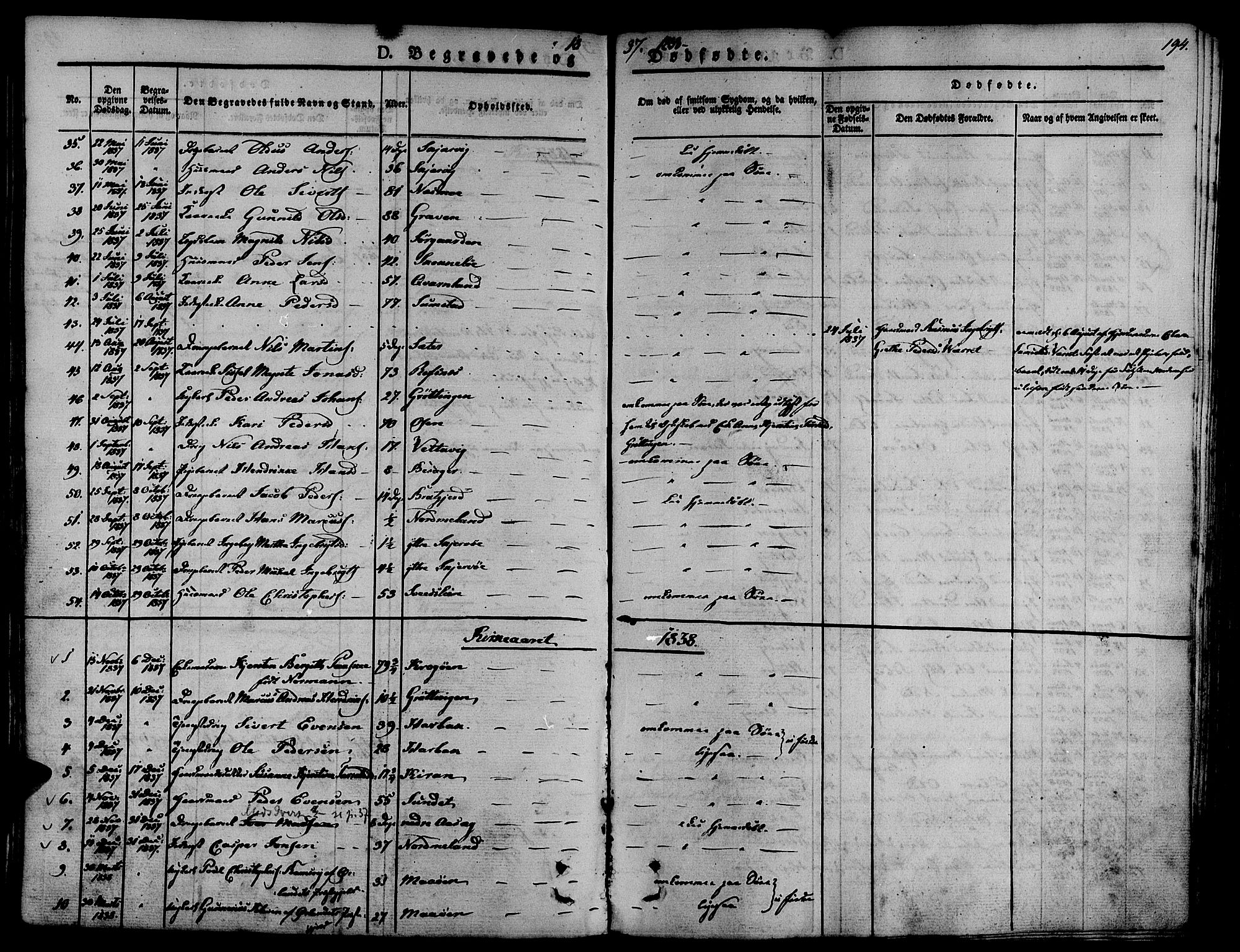 Ministerialprotokoller, klokkerbøker og fødselsregistre - Sør-Trøndelag, SAT/A-1456/657/L0703: Parish register (official) no. 657A04, 1831-1846, p. 194