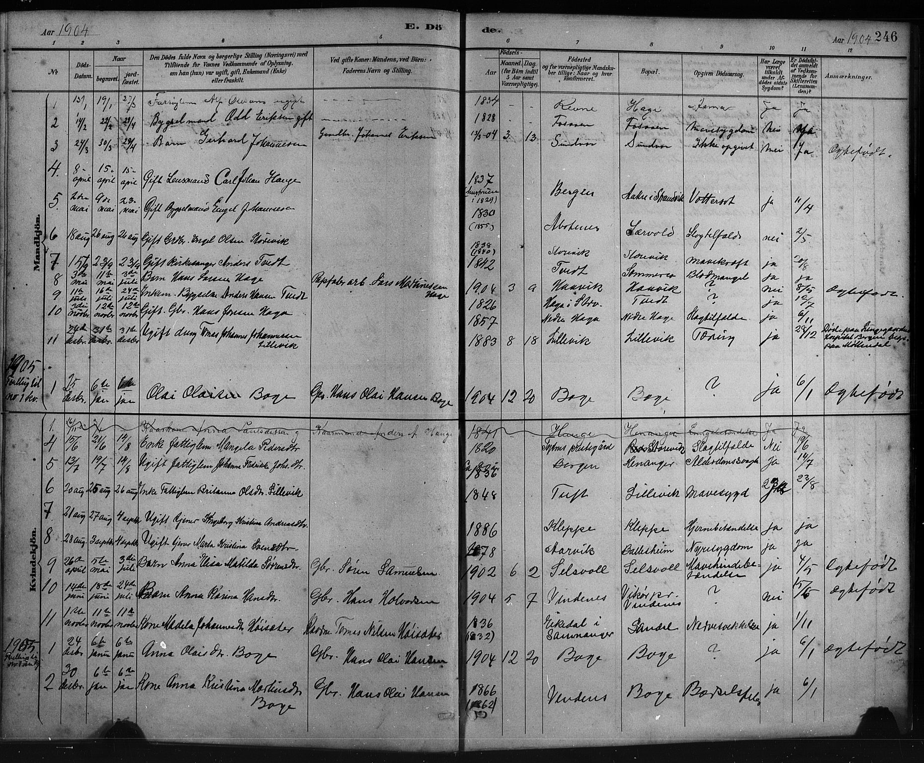 Fusa sokneprestembete, SAB/A-75401/H/Hab: Parish register (copy) no. C 2, 1886-1926, p. 246