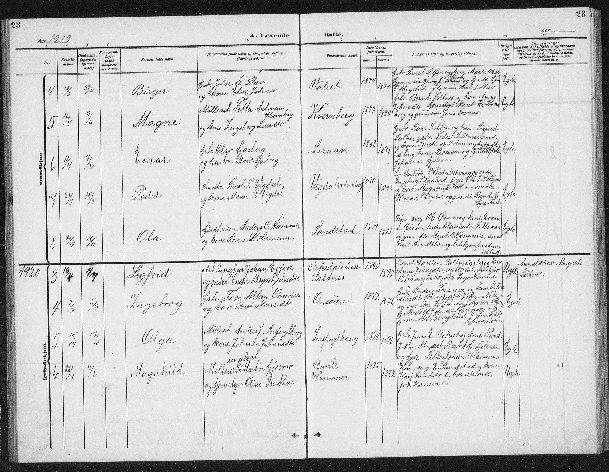 Ministerialprotokoller, klokkerbøker og fødselsregistre - Sør-Trøndelag, SAT/A-1456/666/L0791: Parish register (copy) no. 666C04, 1909-1939, p. 23