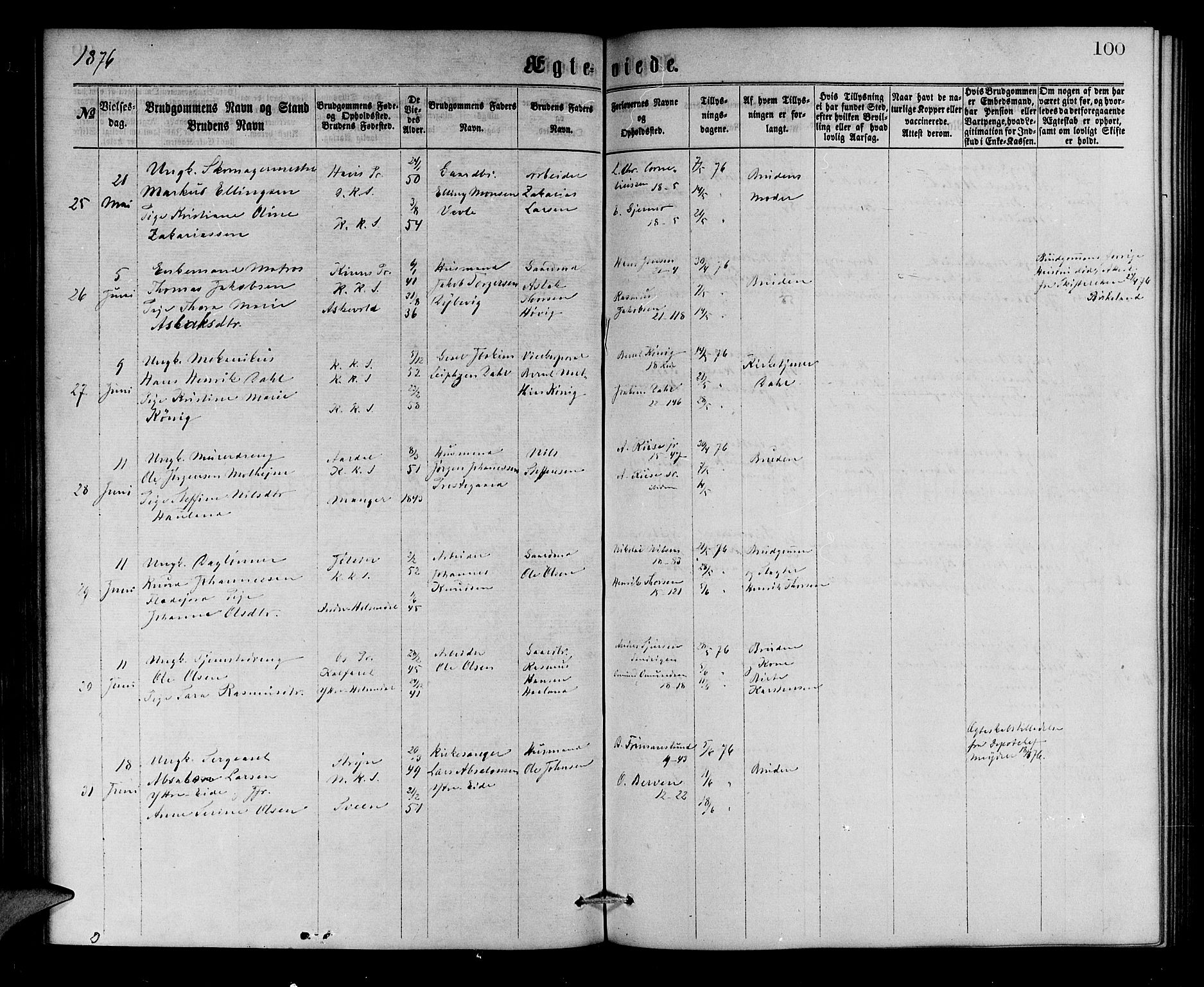 Korskirken sokneprestembete, AV/SAB-A-76101/H/Hab: Parish register (copy) no. D 2, 1867-1886, p. 100