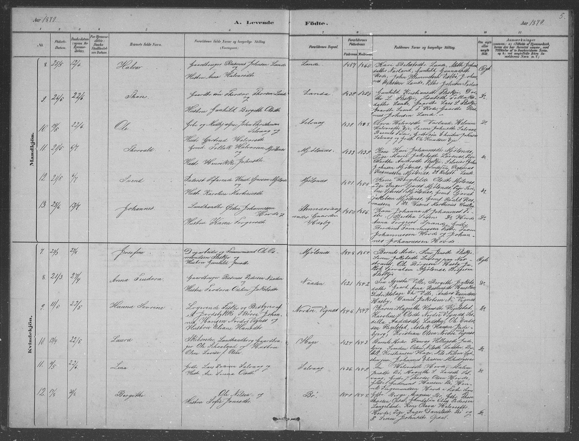 Finnøy sokneprestkontor, SAST/A-101825/H/Ha/Hab/L0003: Parish register (copy) no. B 3, 1879-1899, p. 5