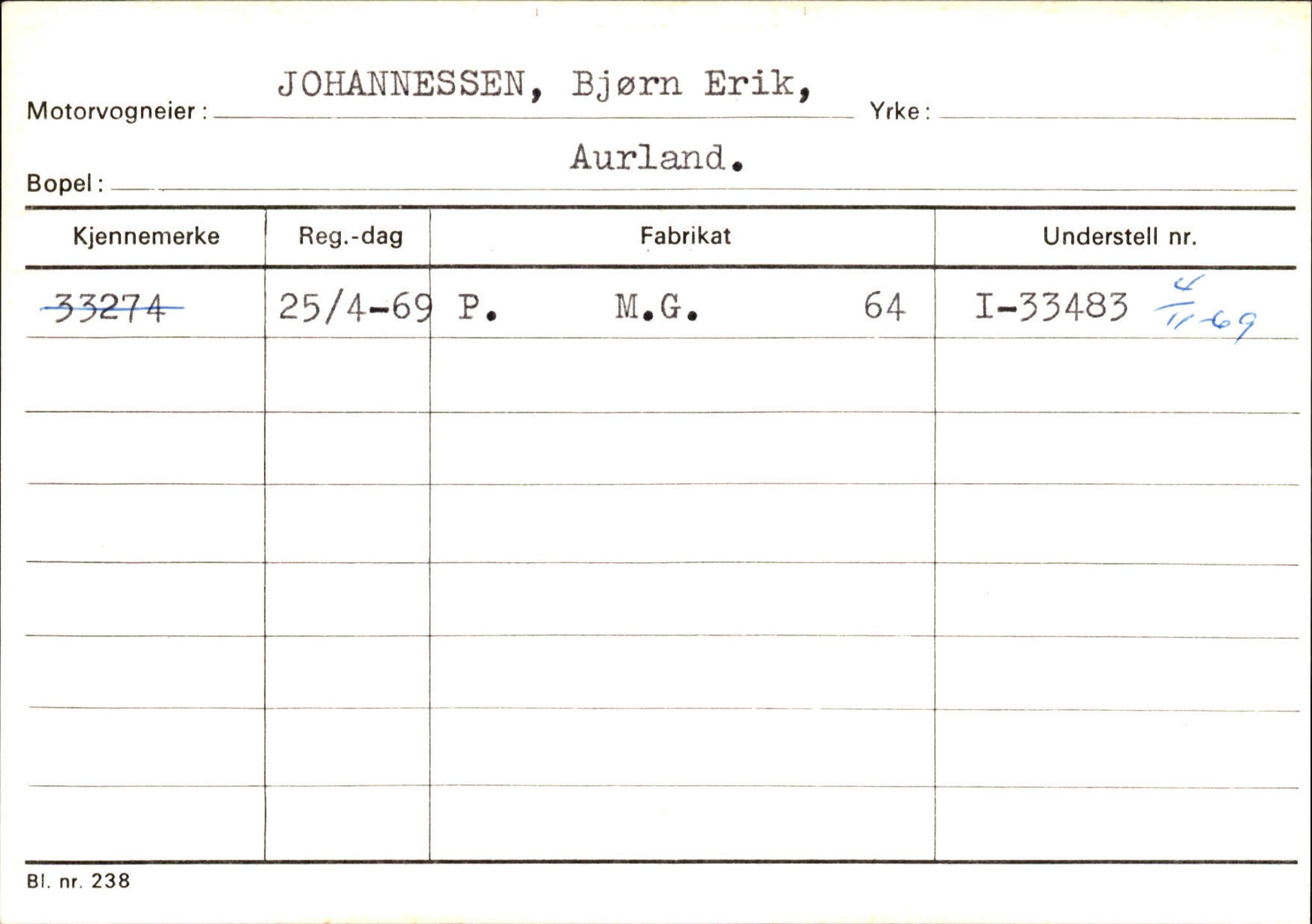 Statens vegvesen, Sogn og Fjordane vegkontor, SAB/A-5301/4/F/L0125: Eigarregister Sogndal V-Å. Aurland A-Å. Fjaler A-N, 1945-1975, p. 782