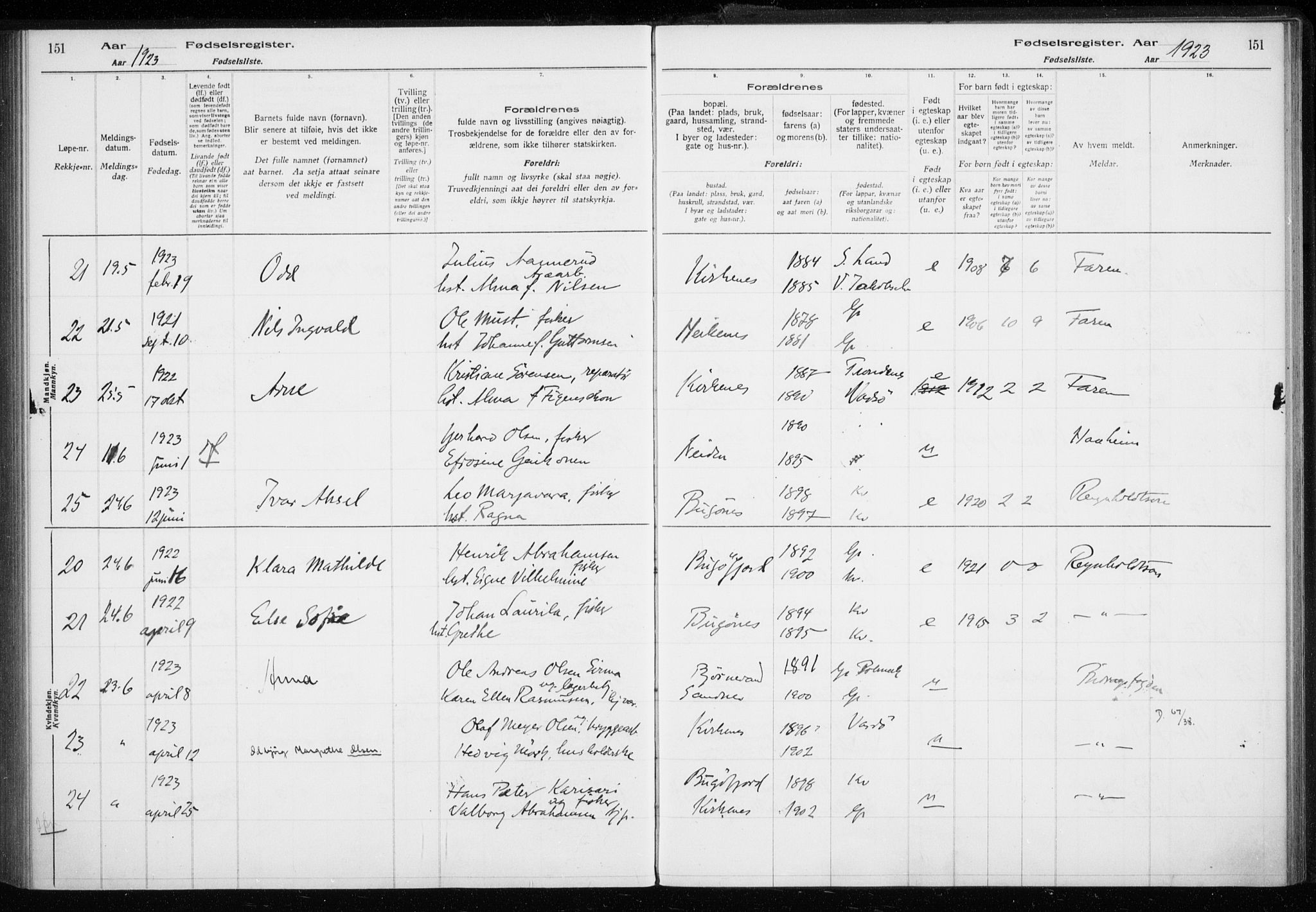 Sør-Varanger sokneprestkontor, AV/SATØ-S-1331/I/Ia/L0016: Birth register no. 16, 1915-1925, p. 151