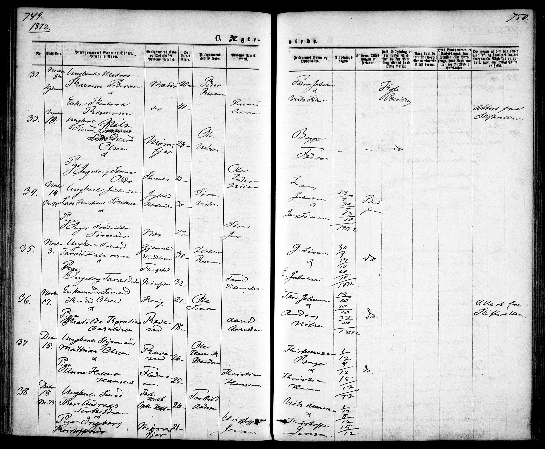 Tromøy sokneprestkontor, SAK/1111-0041/F/Fa/L0008: Parish register (official) no. A 8, 1870-1877, p. 749-750