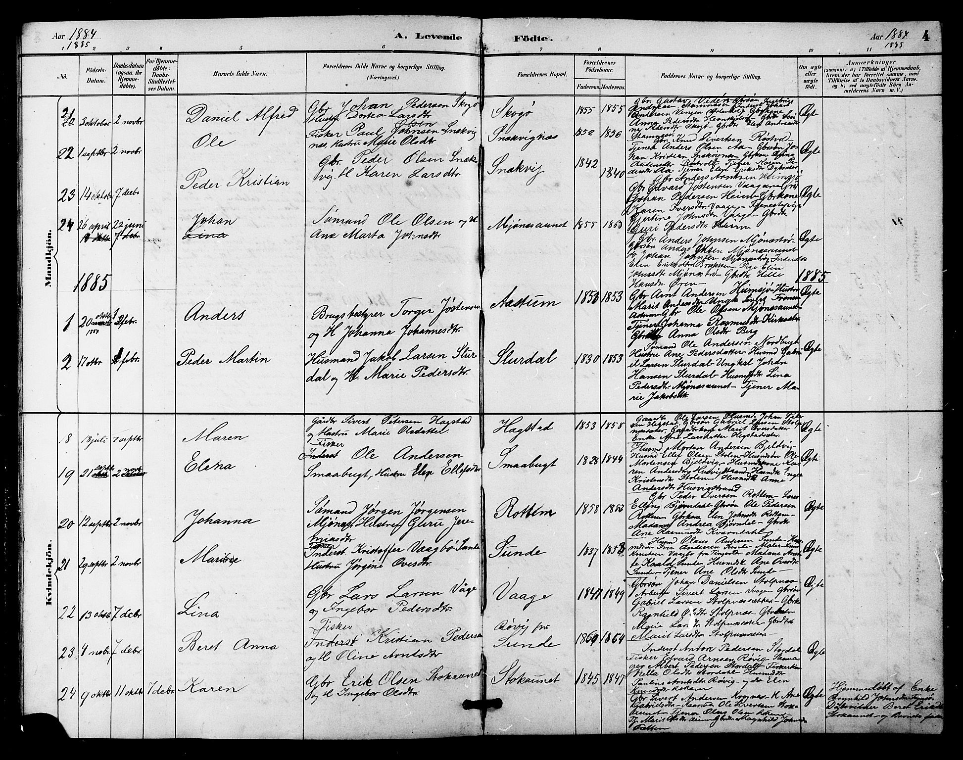 Ministerialprotokoller, klokkerbøker og fødselsregistre - Sør-Trøndelag, SAT/A-1456/633/L0519: Parish register (copy) no. 633C01, 1884-1905, p. 4