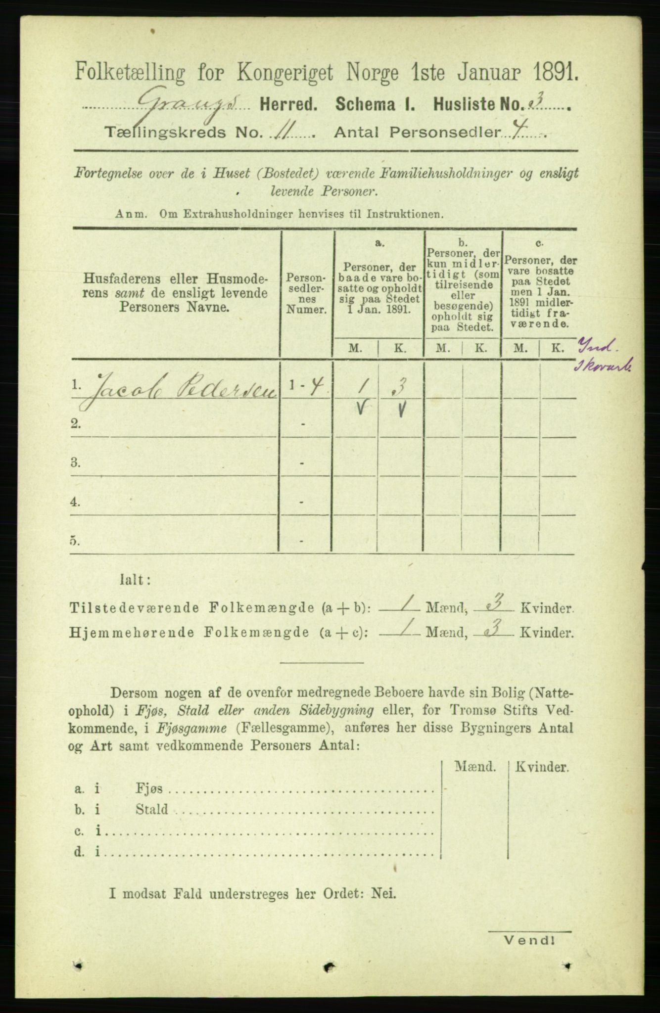 RA, 1891 census for 1742 Grong, 1891, p. 4033