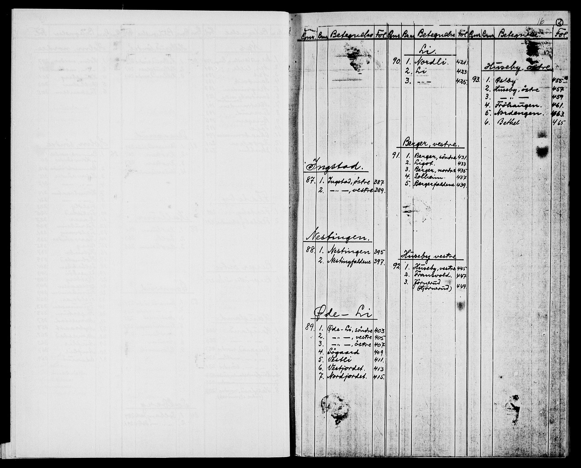 Moss sorenskriveri, AV/SAO-A-10168: Mortgage register no. VI 3, 1779-1957, p. 16