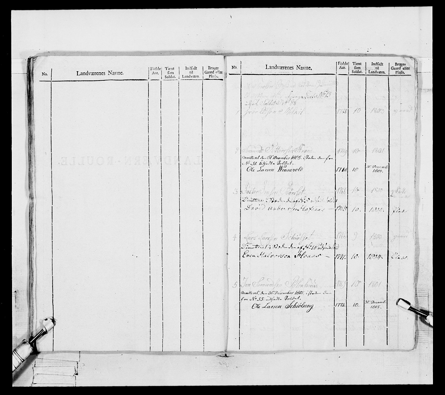 Generalitets- og kommissariatskollegiet, Det kongelige norske kommissariatskollegium, AV/RA-EA-5420/E/Eh/L0082: 2. Trondheimske nasjonale infanteriregiment, 1804, p. 174