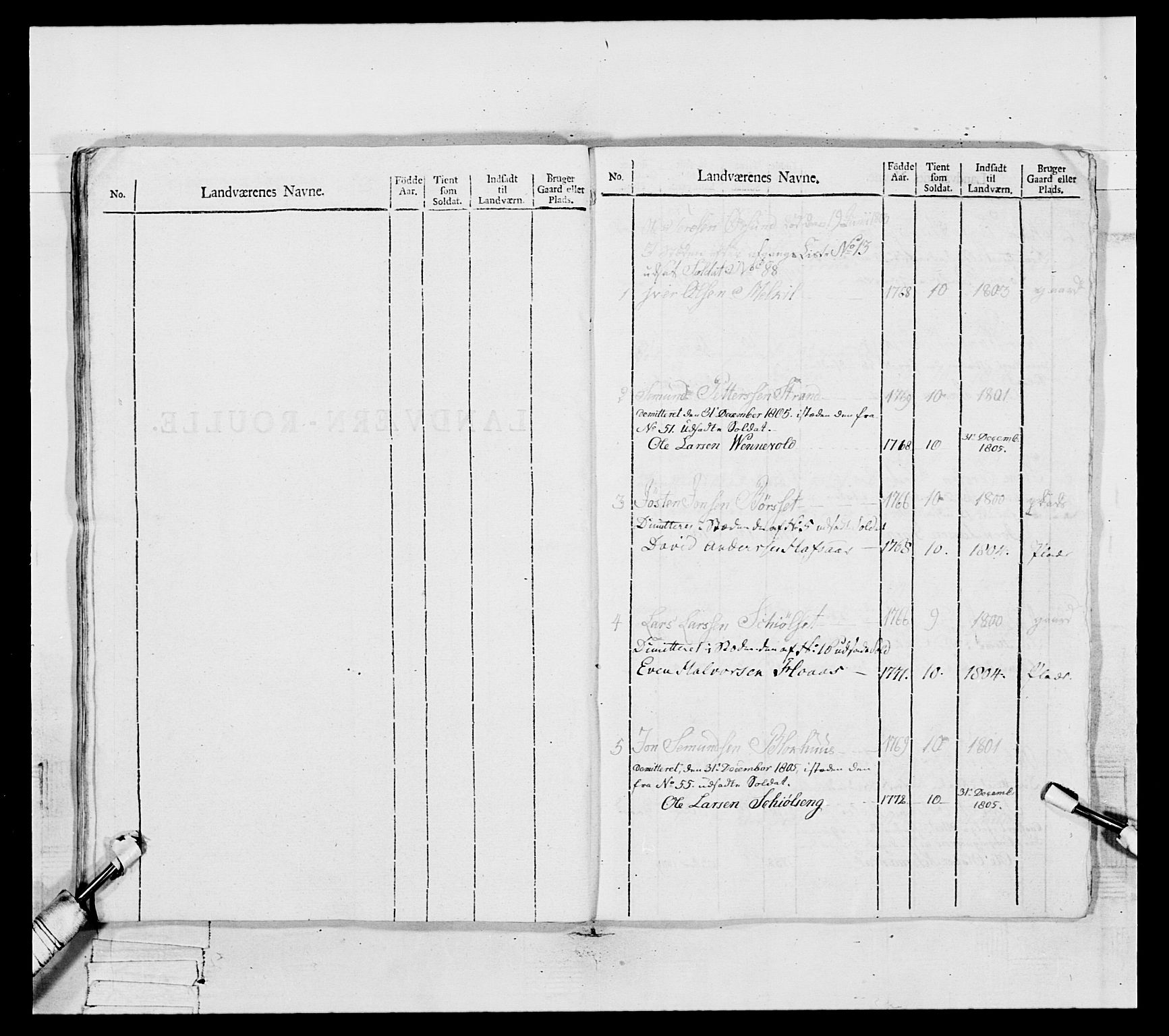 Generalitets- og kommissariatskollegiet, Det kongelige norske kommissariatskollegium, RA/EA-5420/E/Eh/L0082: 2. Trondheimske nasjonale infanteriregiment, 1804, p. 174