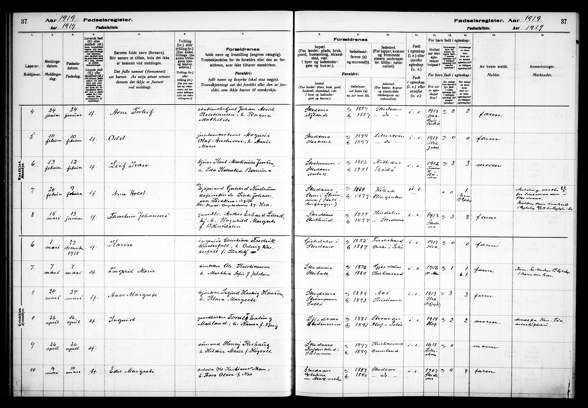 Skedsmo prestekontor Kirkebøker, AV/SAO-A-10033a/J/Ja/L0001: Birth register no. I 1, 1916-1931, p. 37