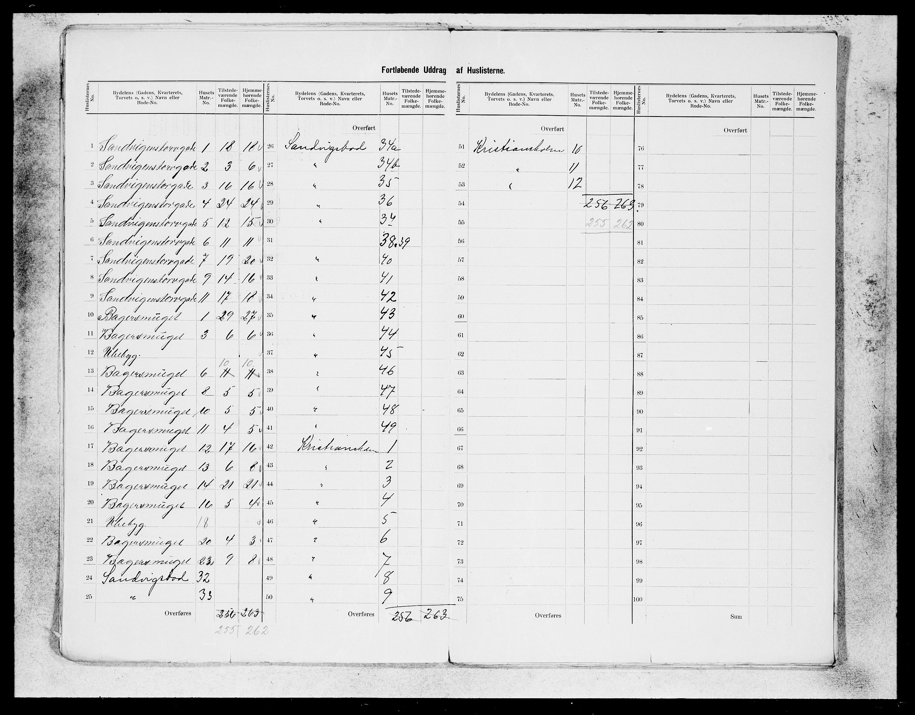 SAB, 1900 census for Bergen, 1900, p. 153