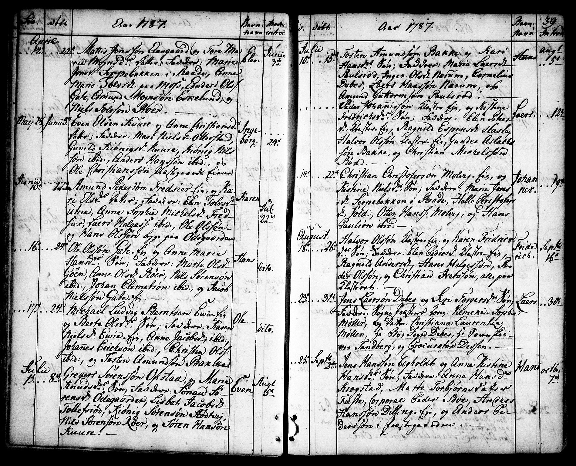 Rygge prestekontor Kirkebøker, AV/SAO-A-10084b/F/Fa/L0002: Parish register (official) no. 2, 1771-1814, p. 39