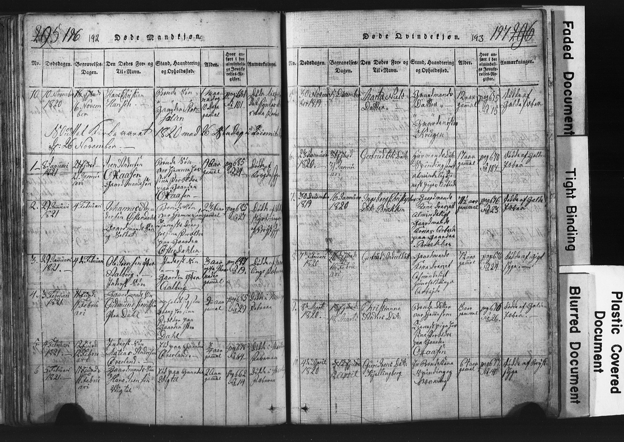 Ministerialprotokoller, klokkerbøker og fødselsregistre - Nord-Trøndelag, SAT/A-1458/701/L0017: Parish register (copy) no. 701C01, 1817-1825, p. 192-193