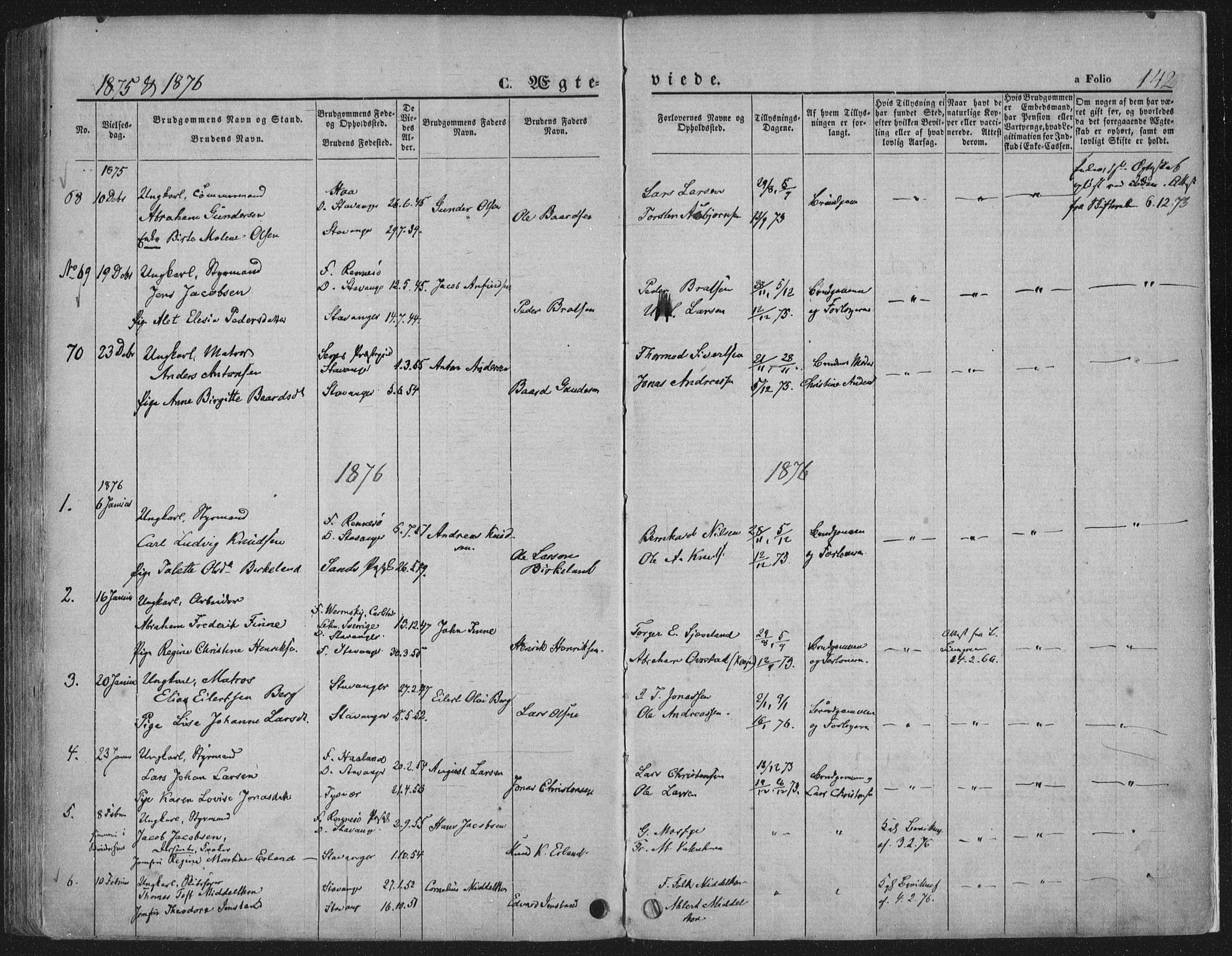 Domkirken sokneprestkontor, SAST/A-101812/001/30/30BA/L0019: Parish register (official) no. A 18, 1857-1877, p. 142