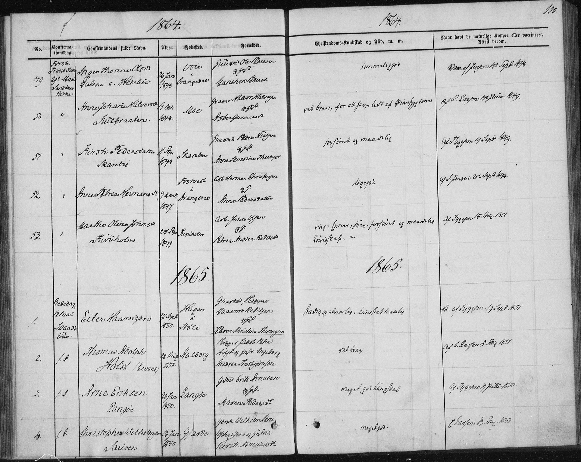 Sannidal kirkebøker, SAKO/A-296/F/Fa/L0009: Parish register (official) no. 9, 1855-1873, p. 100
