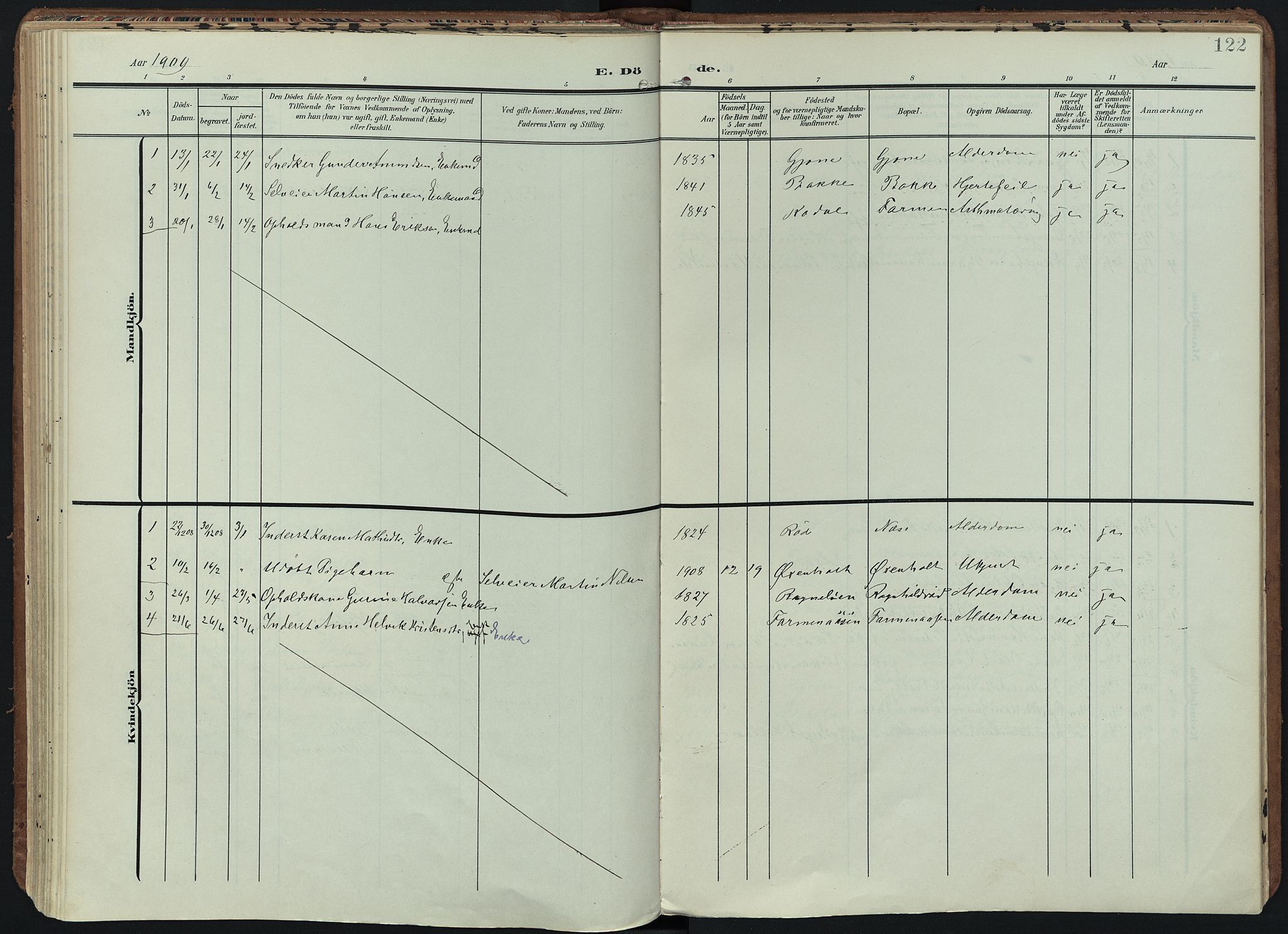 Hedrum kirkebøker, SAKO/A-344/F/Fb/L0002: Parish register (official) no. II 2, 1906-1924, p. 122