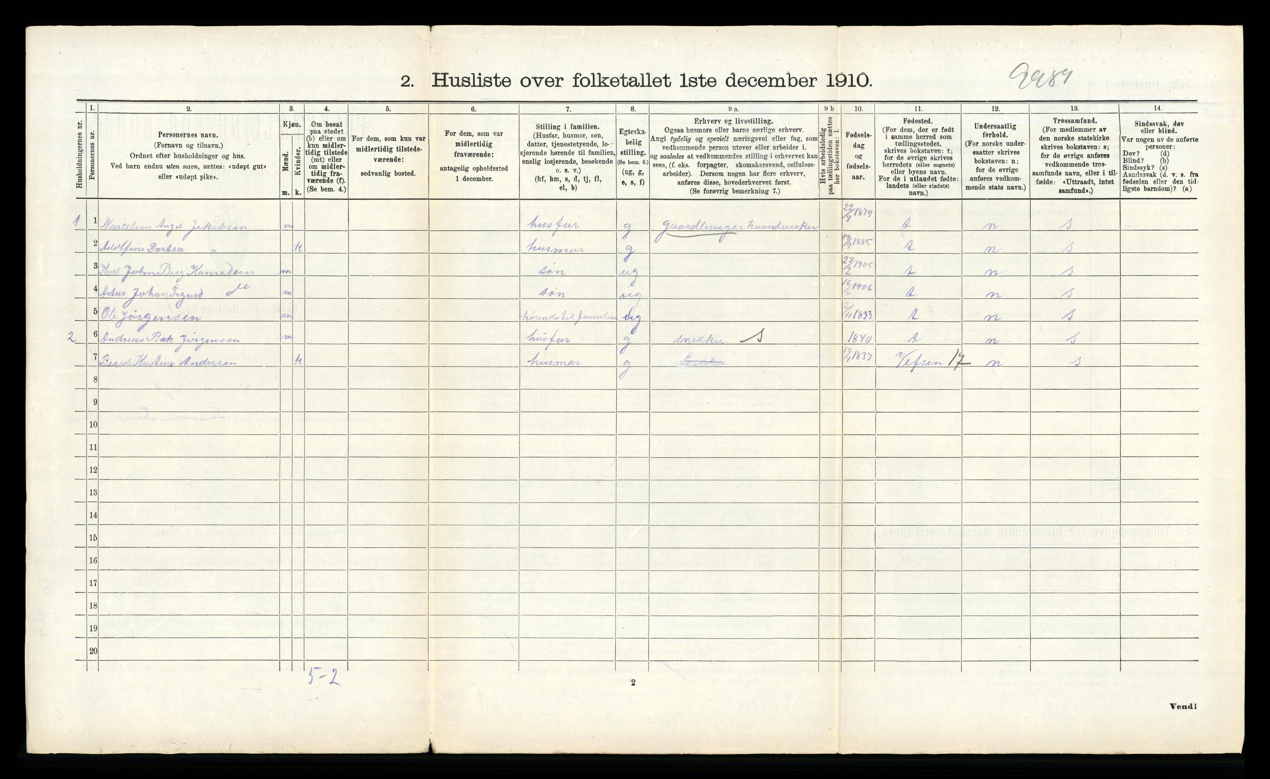 RA, 1910 census for Stamnes, 1910, p. 787