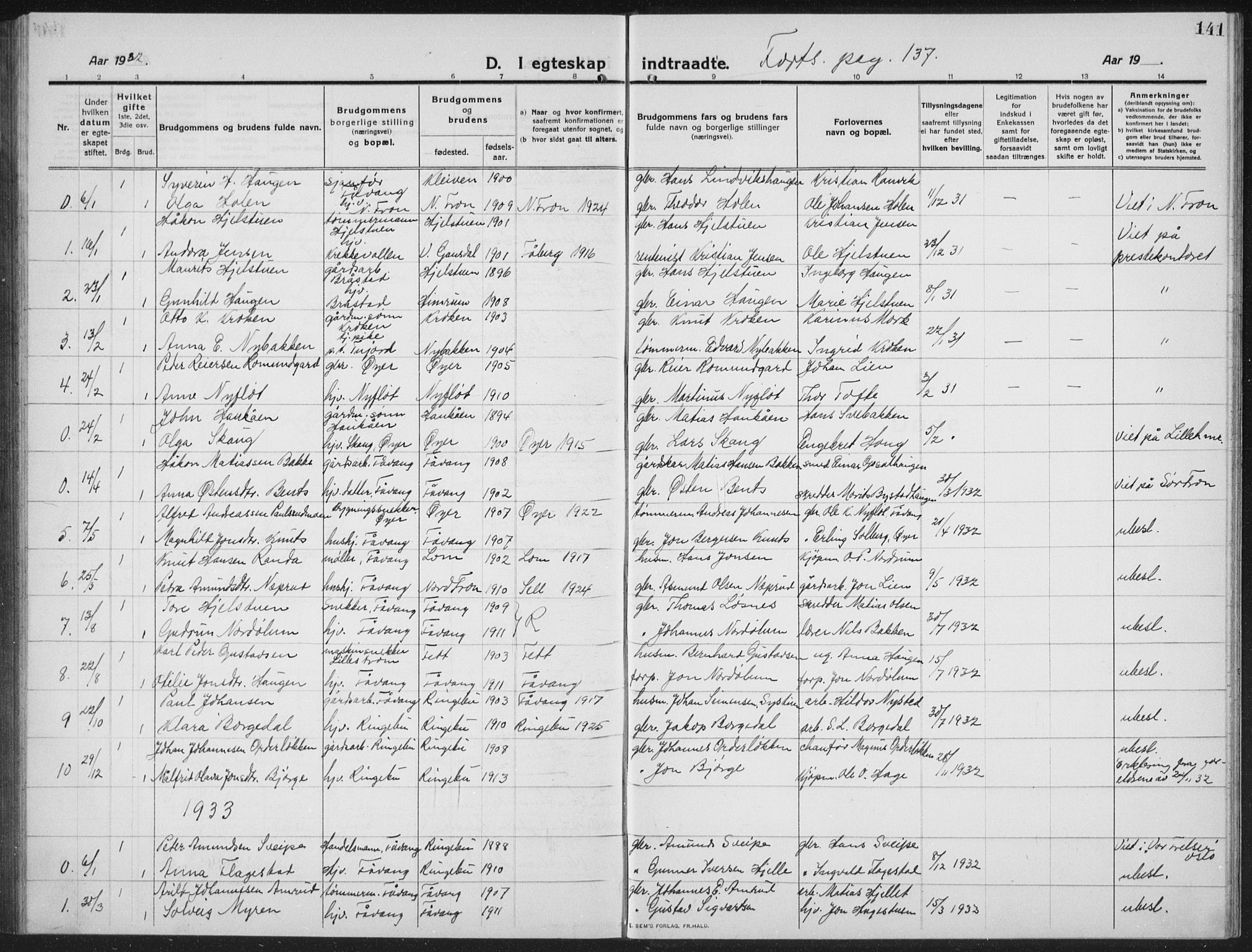 Ringebu prestekontor, SAH/PREST-082/H/Ha/Hab/L0010: Parish register (copy) no. 10, 1911-1934, p. 141