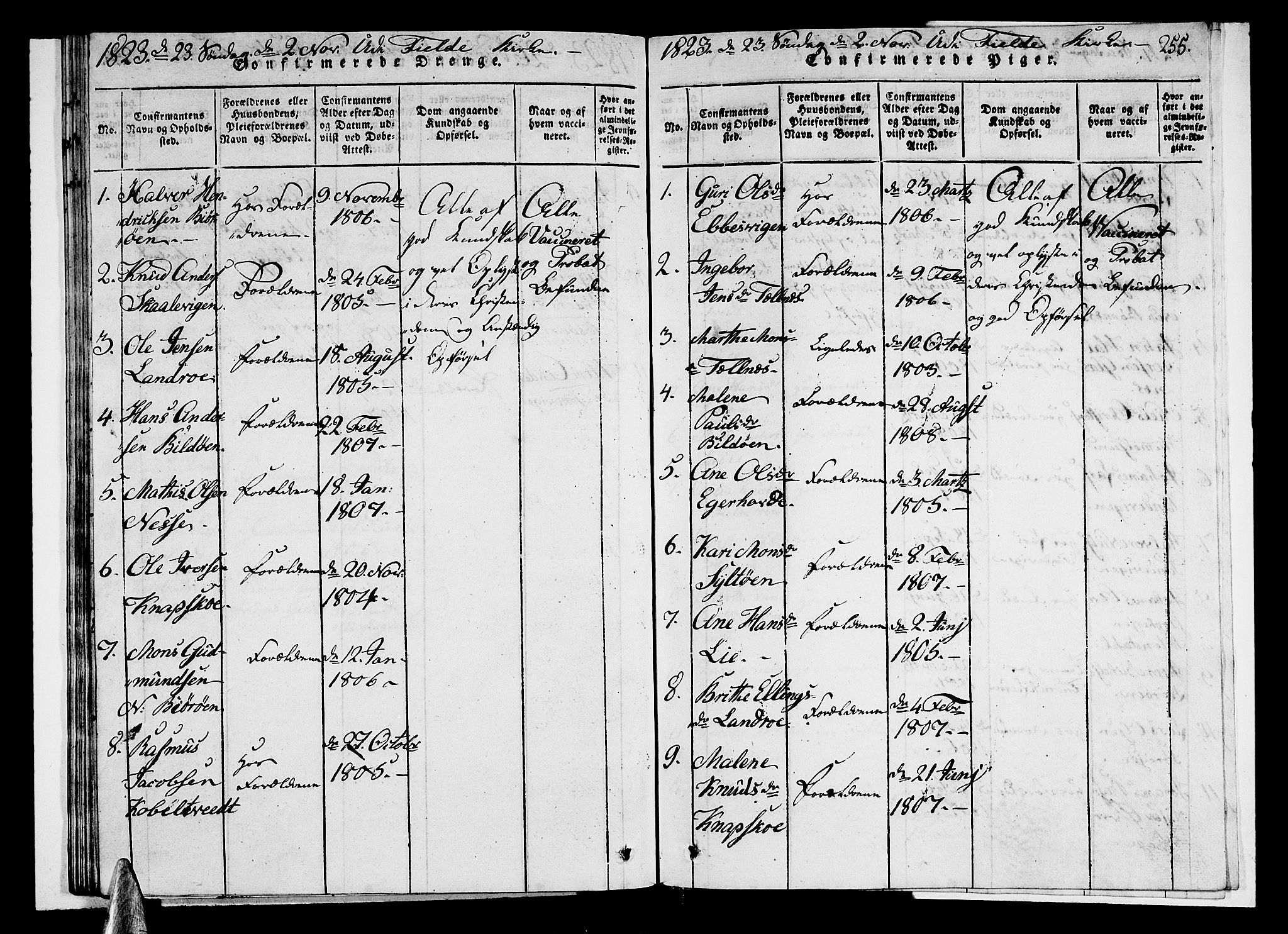 Sund sokneprestembete, AV/SAB-A-99930: Parish register (copy) no. A 1, 1816-1827, p. 255