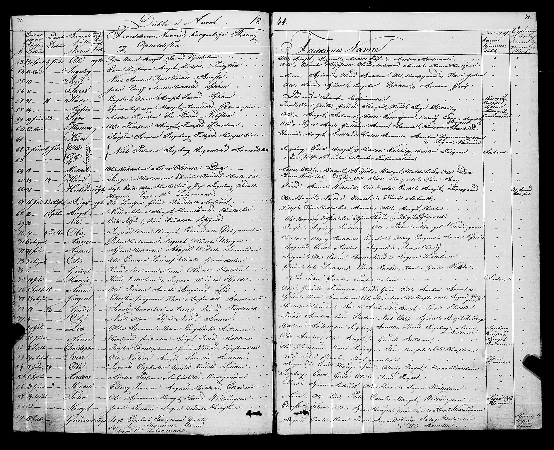 Gol kirkebøker, AV/SAKO-A-226/F/Fa/L0002: Parish register (official) no. I 2, 1837-1863, p. 71-72