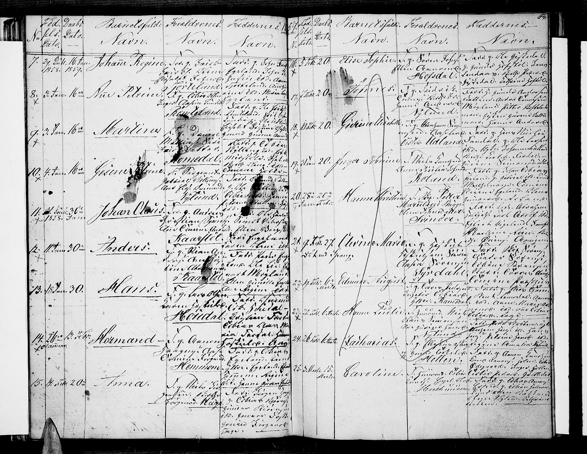 Sør-Audnedal sokneprestkontor, SAK/1111-0039/F/Fb/Fbb/L0002: Parish register (copy) no. B 2, 1846-1865, p. 54