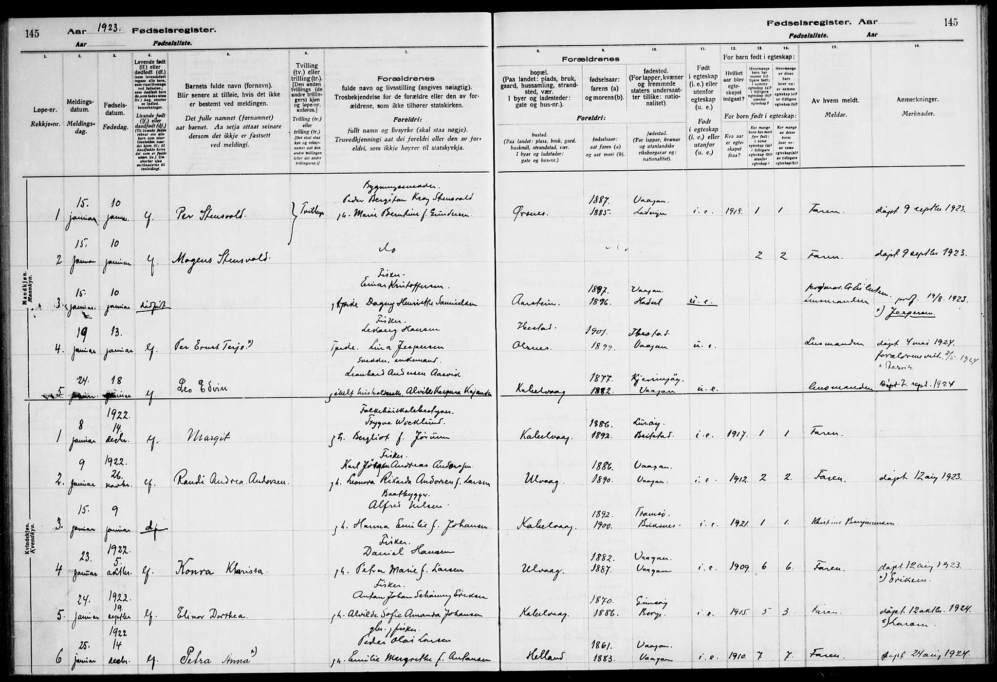 Ministerialprotokoller, klokkerbøker og fødselsregistre - Nordland, SAT/A-1459/874/L1089: Birth register no. 874.II.4.1, 1916-1926, p. 145