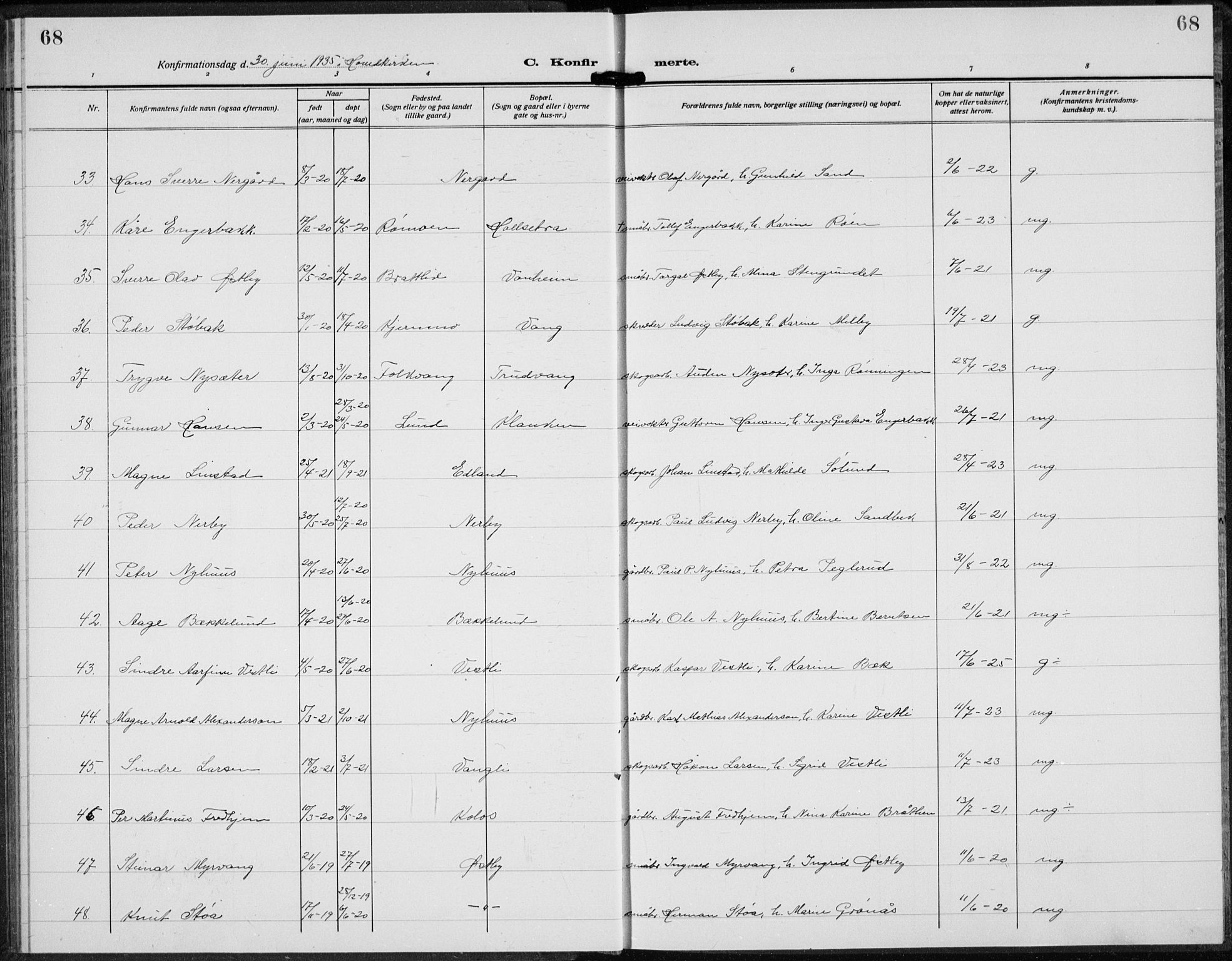 Trysil prestekontor, AV/SAH-PREST-046/H/Ha/Hab/L0010: Parish register (copy) no. 10, 1917-1937, p. 68