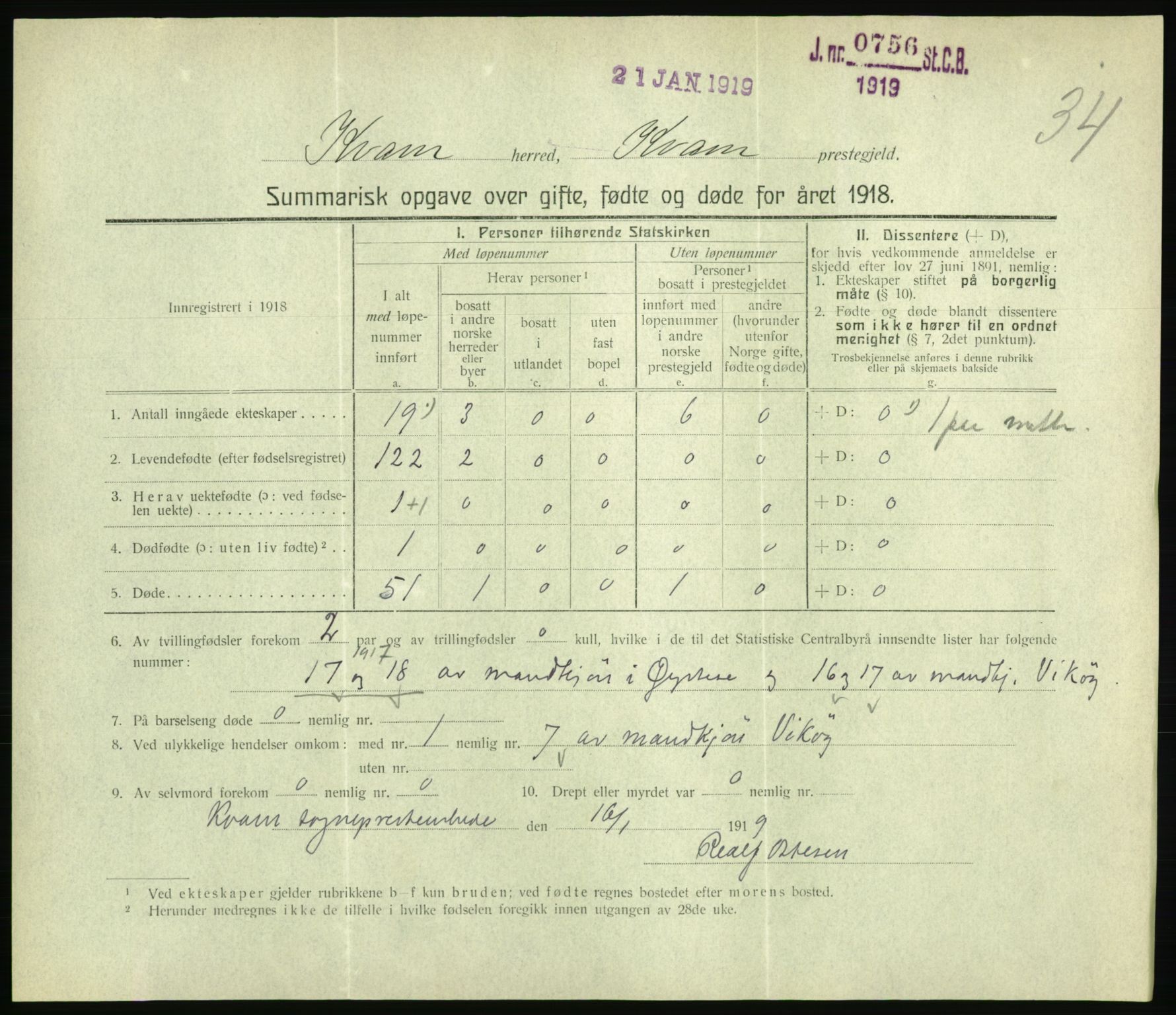 Statistisk sentralbyrå, Sosiodemografiske emner, Befolkning, RA/S-2228/D/Df/Dfb/Dfbh/L0059: Summariske oppgaver over gifte, fødte og døde for hele landet., 1918, p. 989