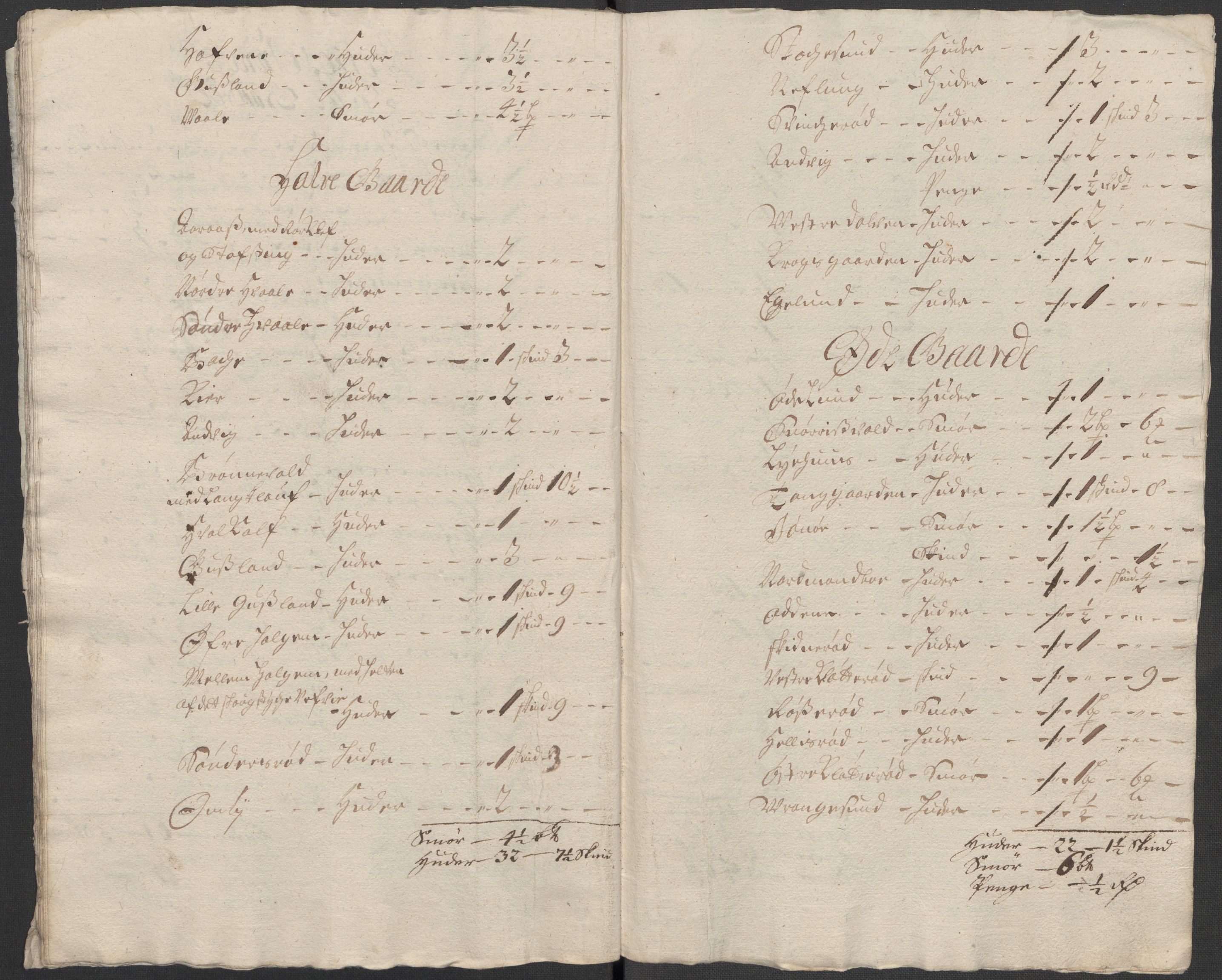 Rentekammeret inntil 1814, Reviderte regnskaper, Fogderegnskap, RA/EA-4092/R33/L1985: Fogderegnskap Larvik grevskap, 1713, p. 42