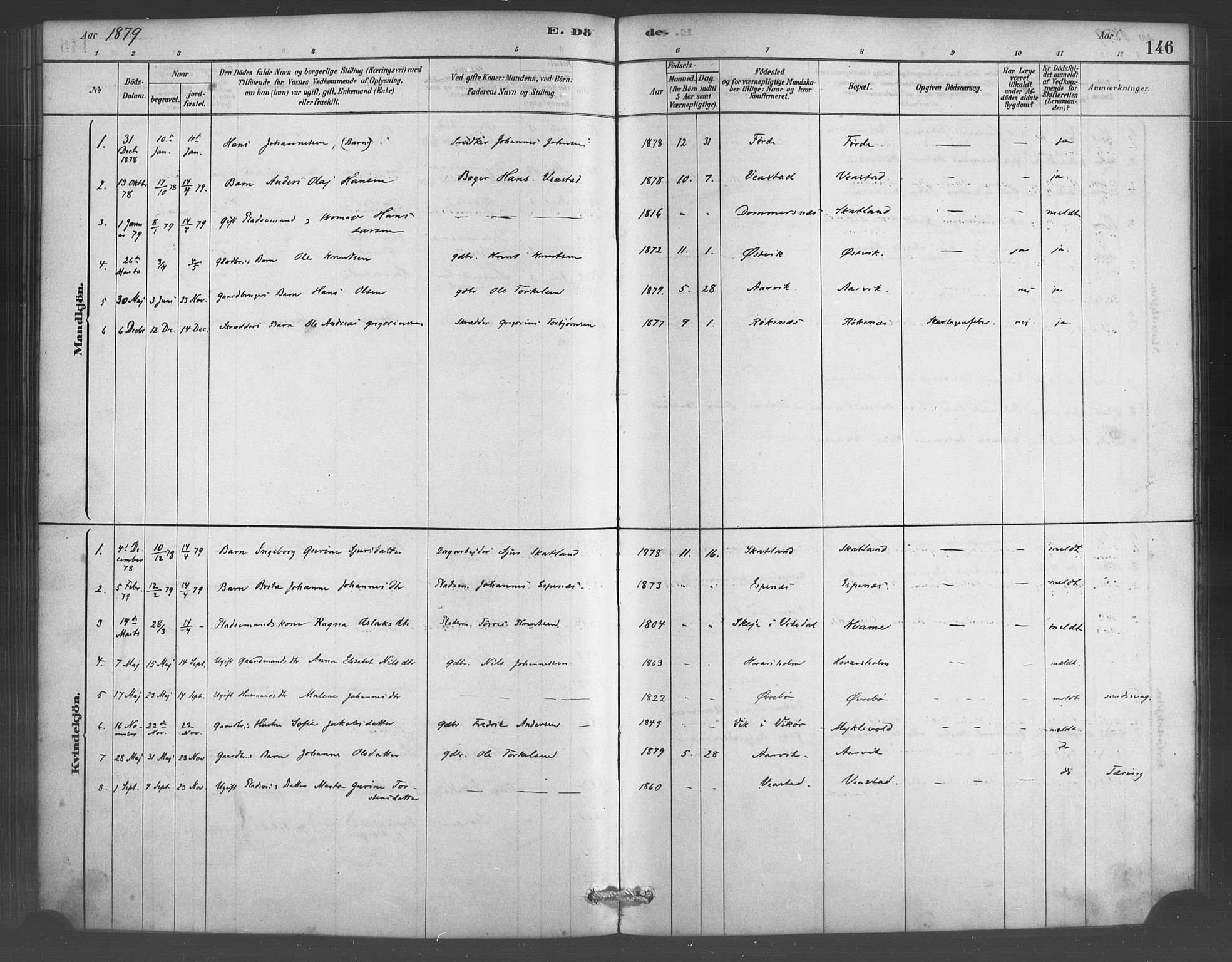 Sveio Sokneprestembete, SAB/A-78501/H/Haa: Parish register (official) no. D 1, 1878-1894, p. 146