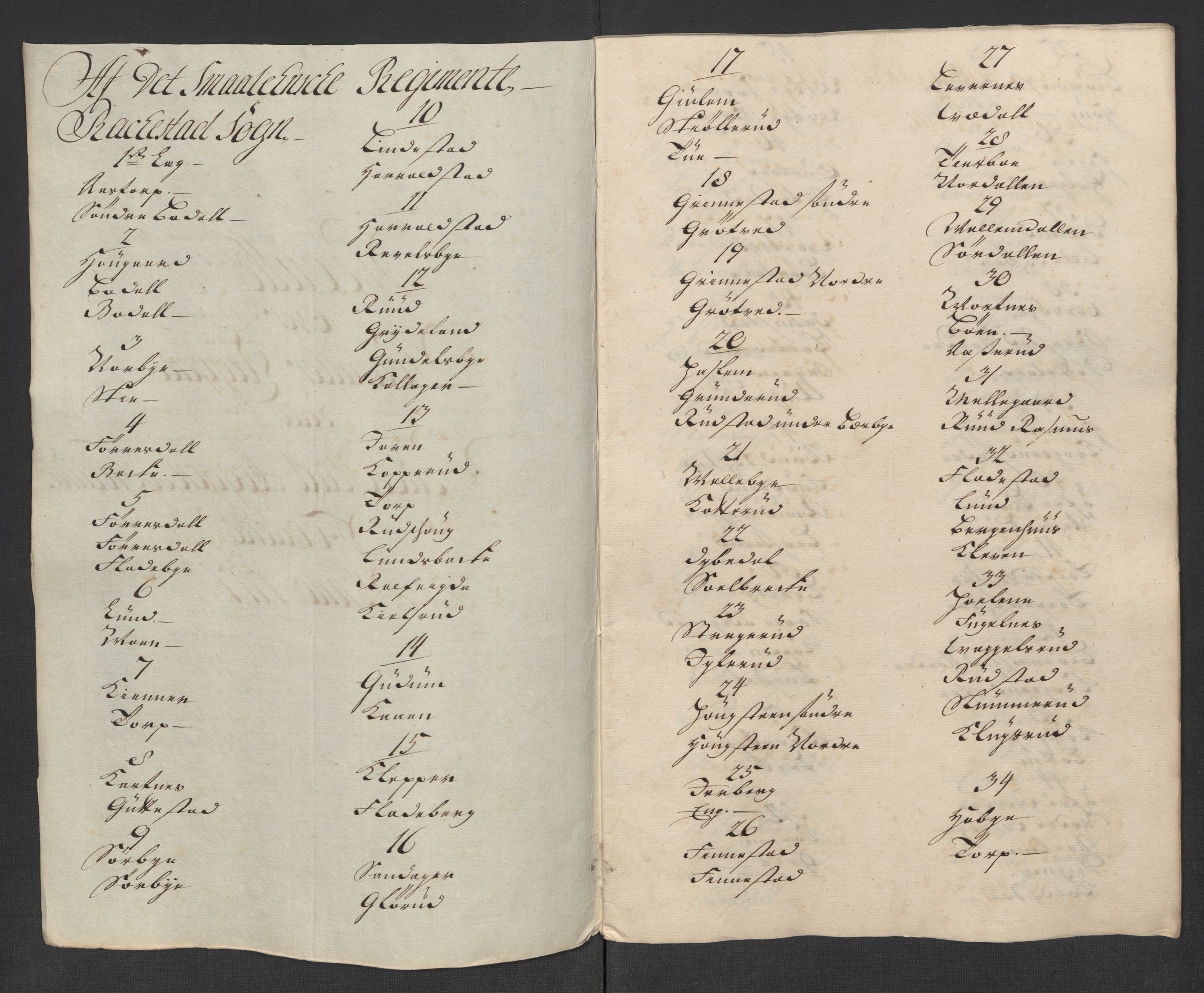 Rentekammeret inntil 1814, Reviderte regnskaper, Fogderegnskap, AV/RA-EA-4092/R07/L0313: Fogderegnskap Rakkestad, Heggen og Frøland, 1717, p. 207