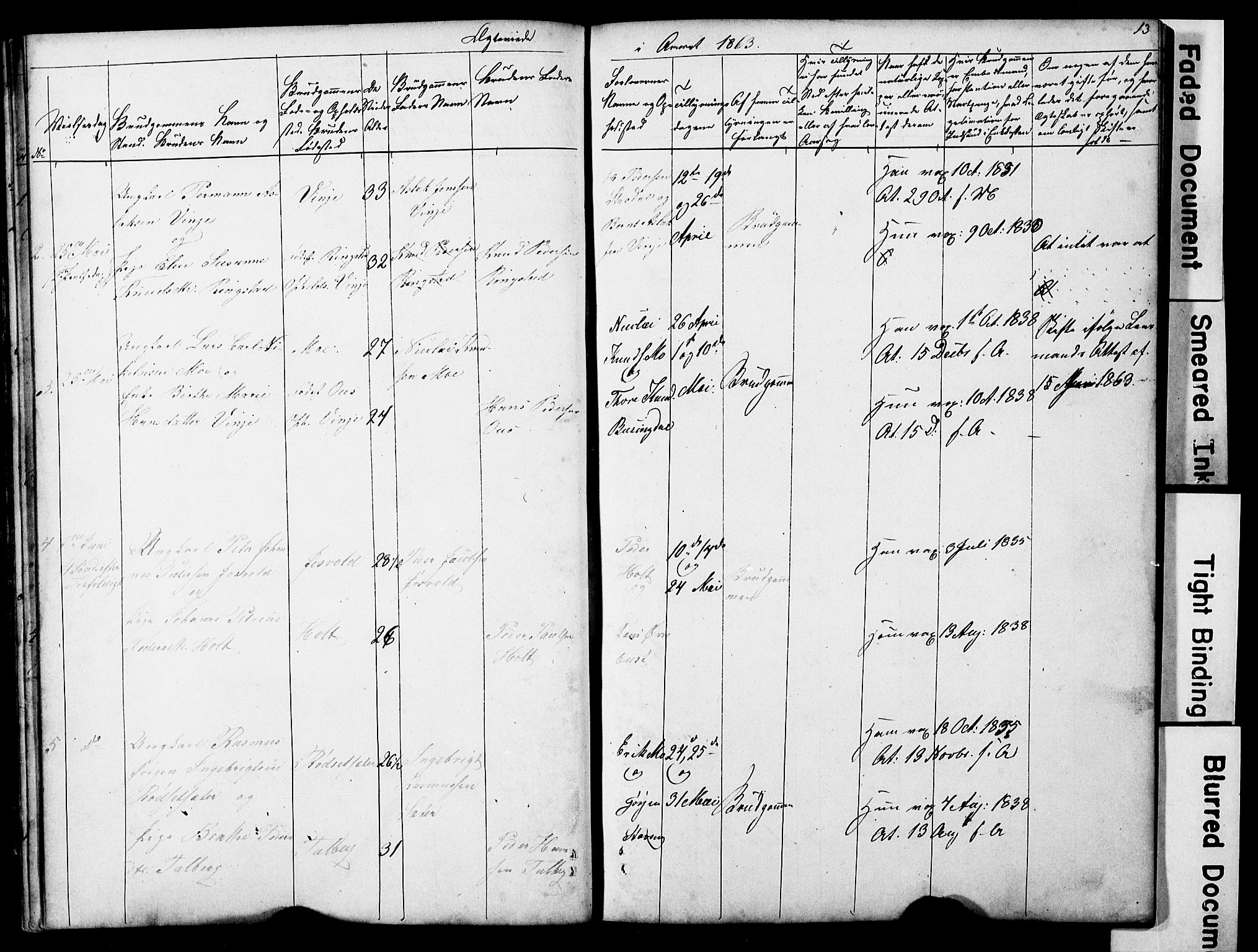 Ministerialprotokoller, klokkerbøker og fødselsregistre - Møre og Romsdal, AV/SAT-A-1454/521/L0301: Parish register (copy) no. 521C02, 1854-1881, p. 13