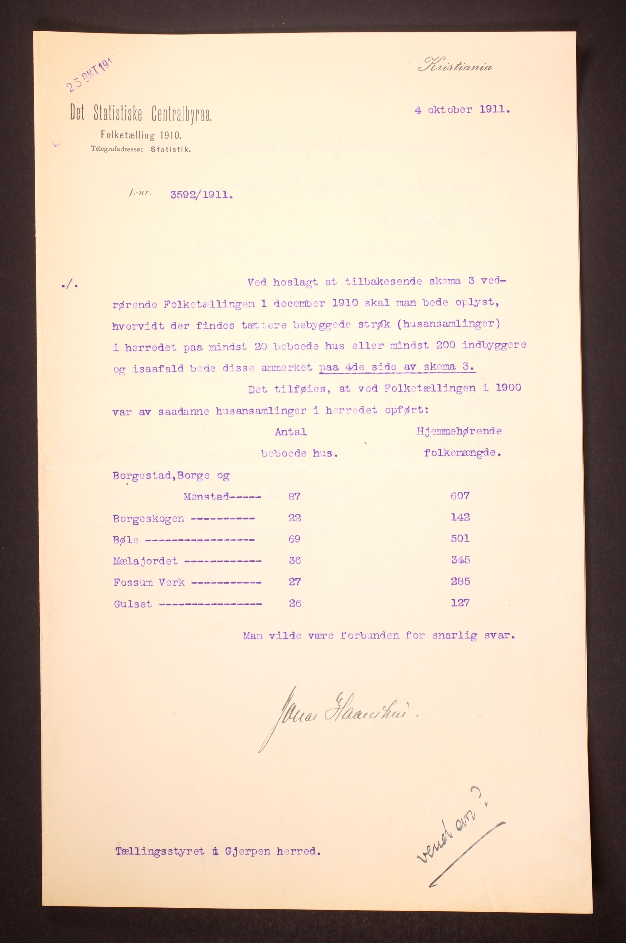 RA, 1910 census for Gjerpen, 1910, p. 59