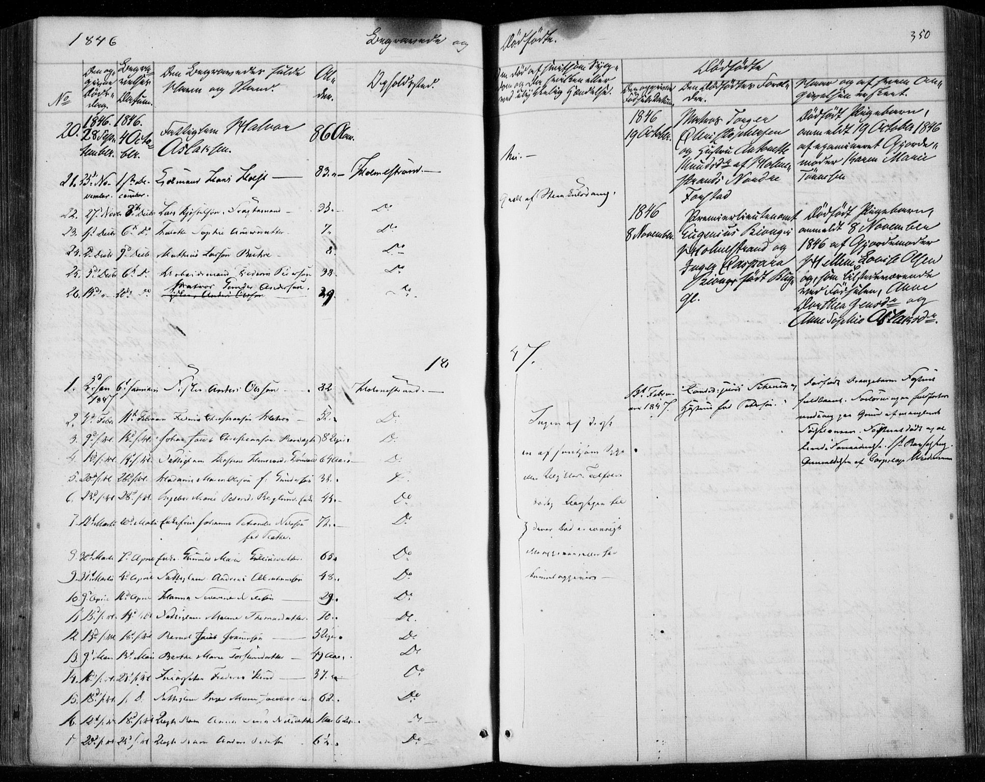 Holmestrand kirkebøker, SAKO/A-346/F/Fa/L0002: Parish register (official) no. 2, 1840-1866, p. 350