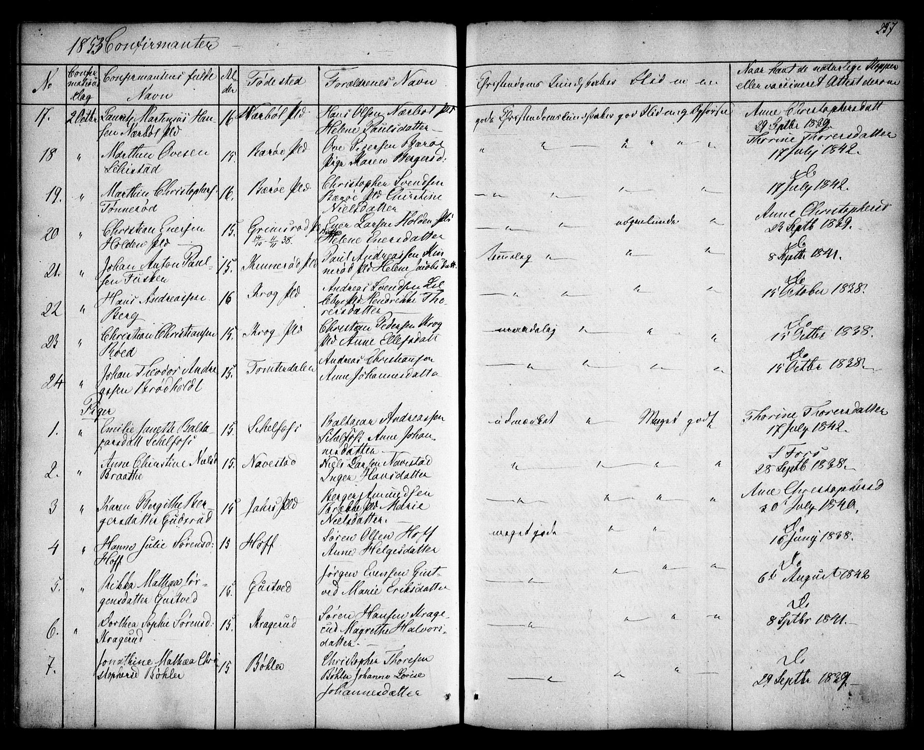 Hobøl prestekontor Kirkebøker, SAO/A-2002/F/Fa/L0003: Parish register (official) no. I 3, 1842-1864, p. 257