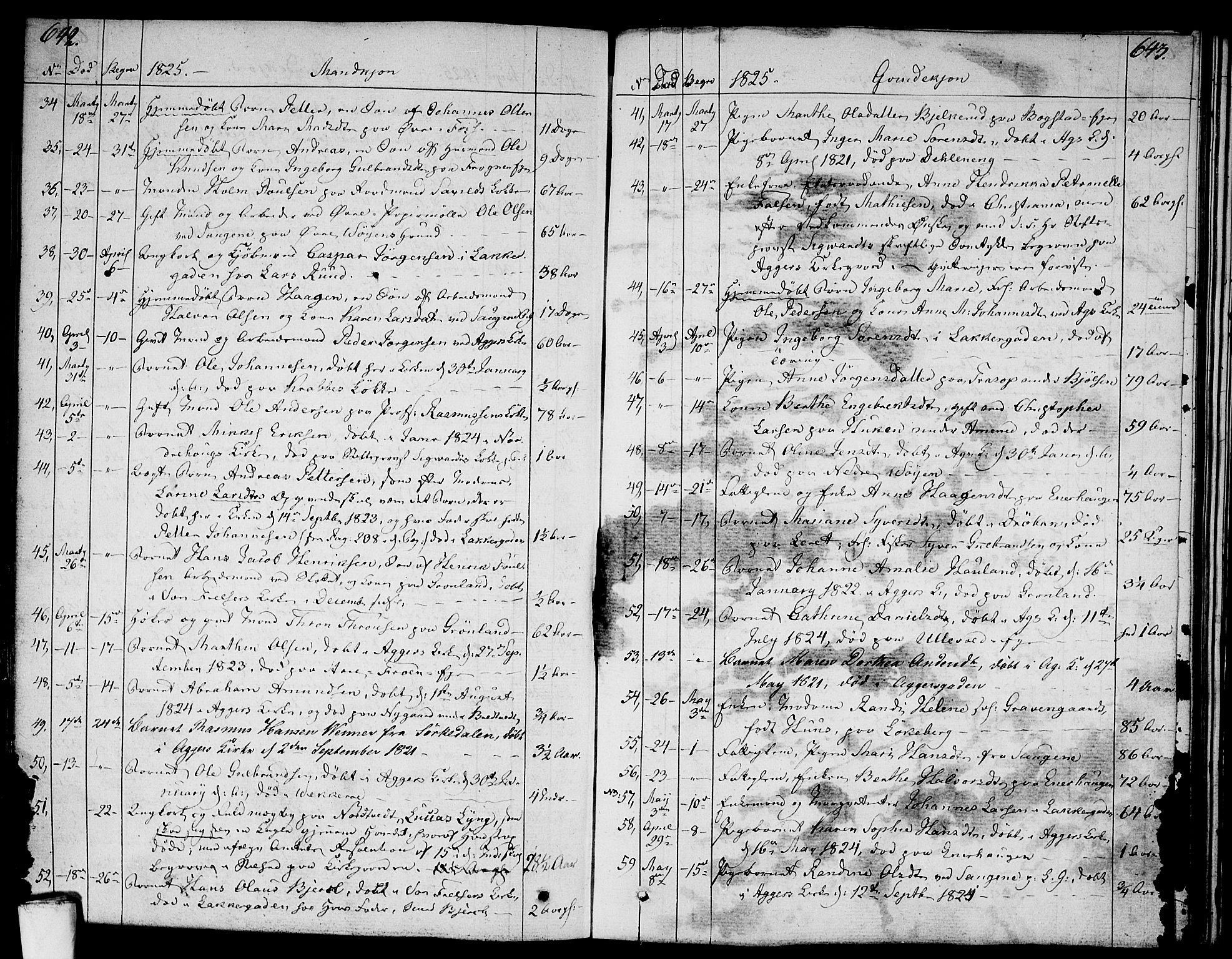 Aker prestekontor kirkebøker, AV/SAO-A-10861/F/L0012: Parish register (official) no. 12, 1819-1828, p. 642-643