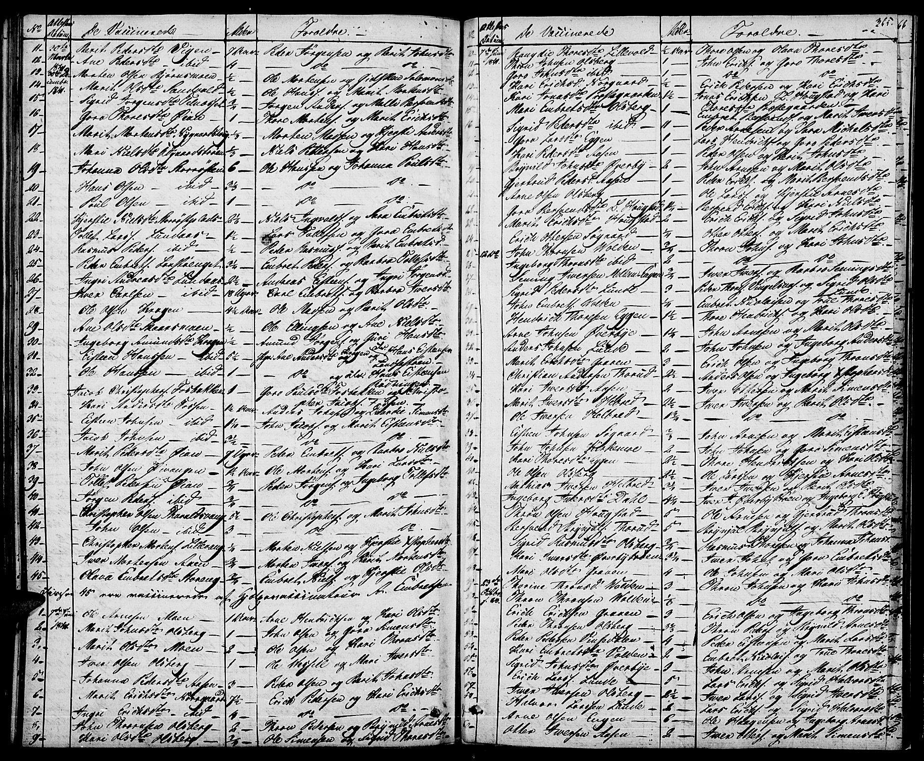 Tynset prestekontor, AV/SAH-PREST-058/H/Ha/Haa/L0019: Parish register (official) no. 19, 1829-1847, p. 365