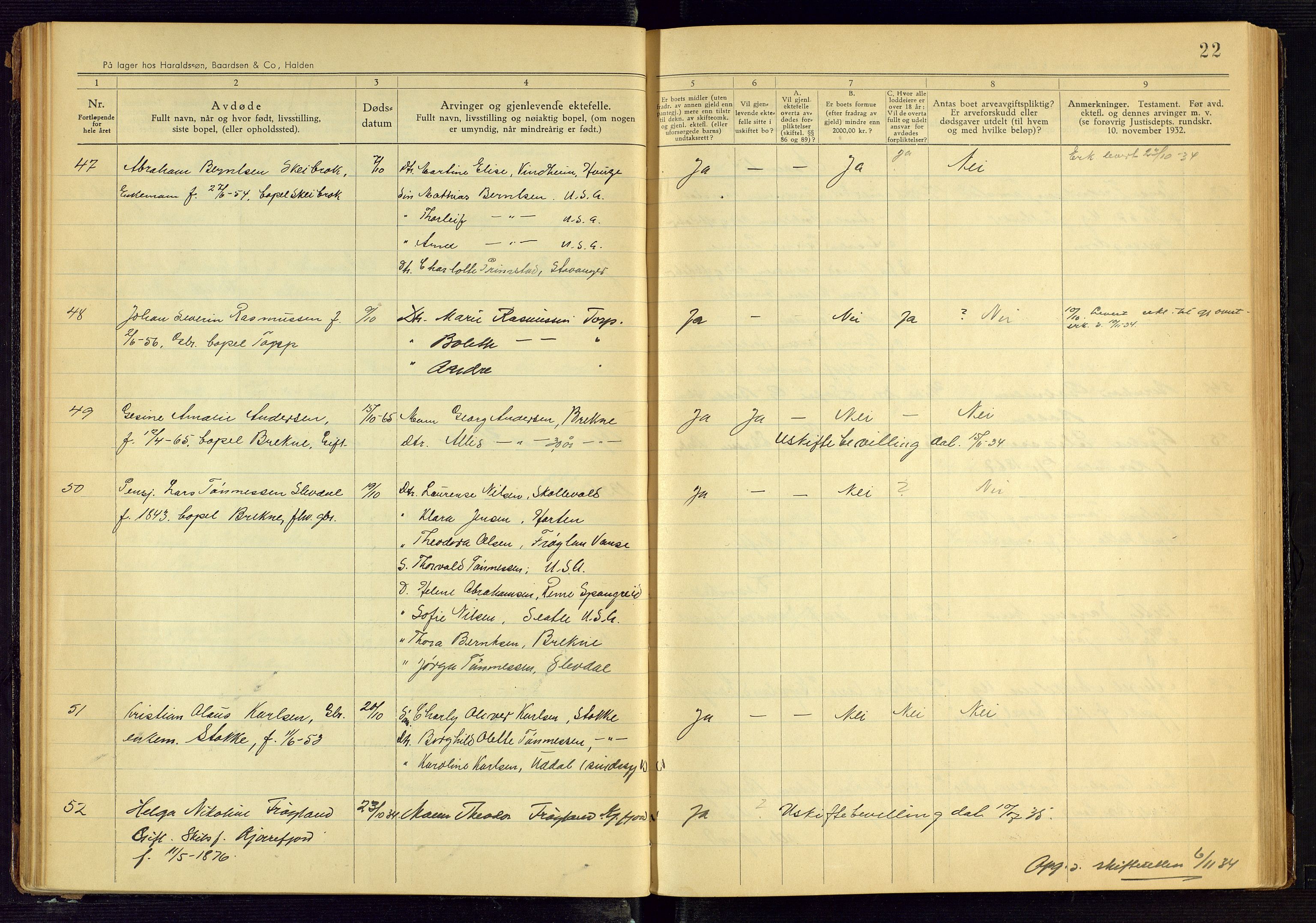 Lista lensmannskontor, AV/SAK-1241-0030/F/Fe/L0001/0004: Dødsfallsprotokoller nr 12 / Dødsfallsprotokoll, 1933-1942, p. 22