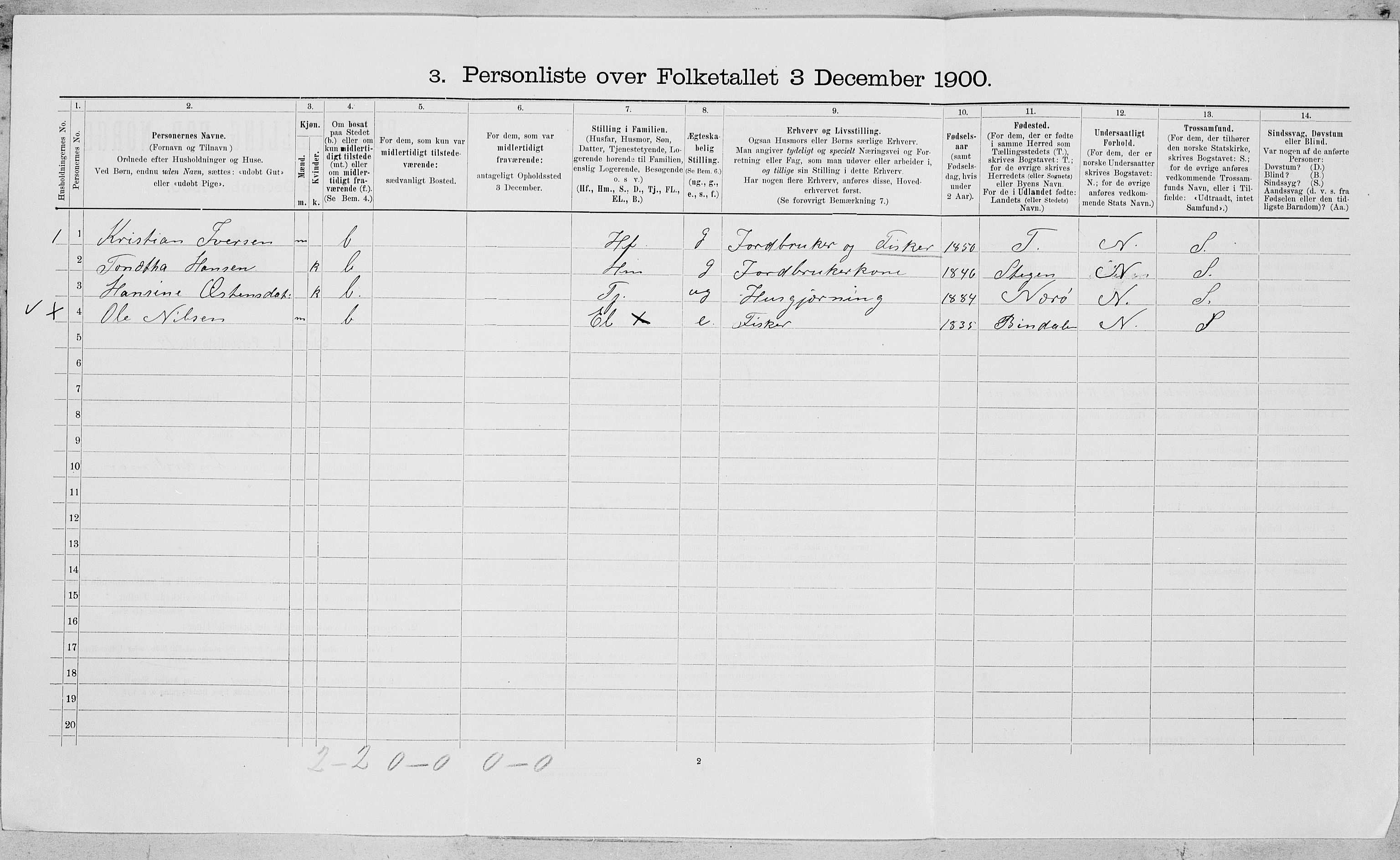 SAT, 1900 census for Vikna, 1900, p. 350