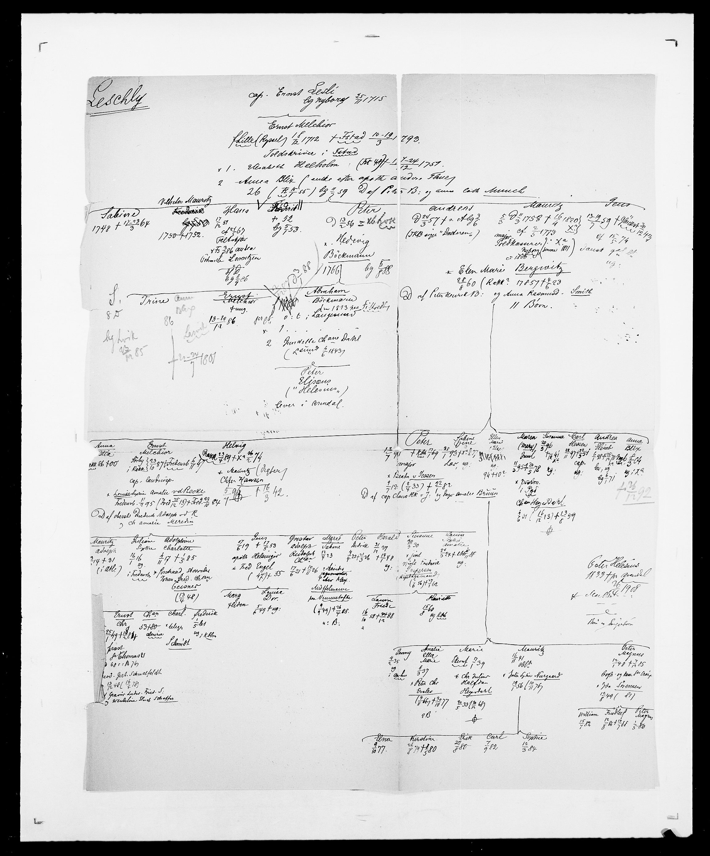 Delgobe, Charles Antoine - samling, AV/SAO-PAO-0038/D/Da/L0023: Lau - Lirvyn, p. 249