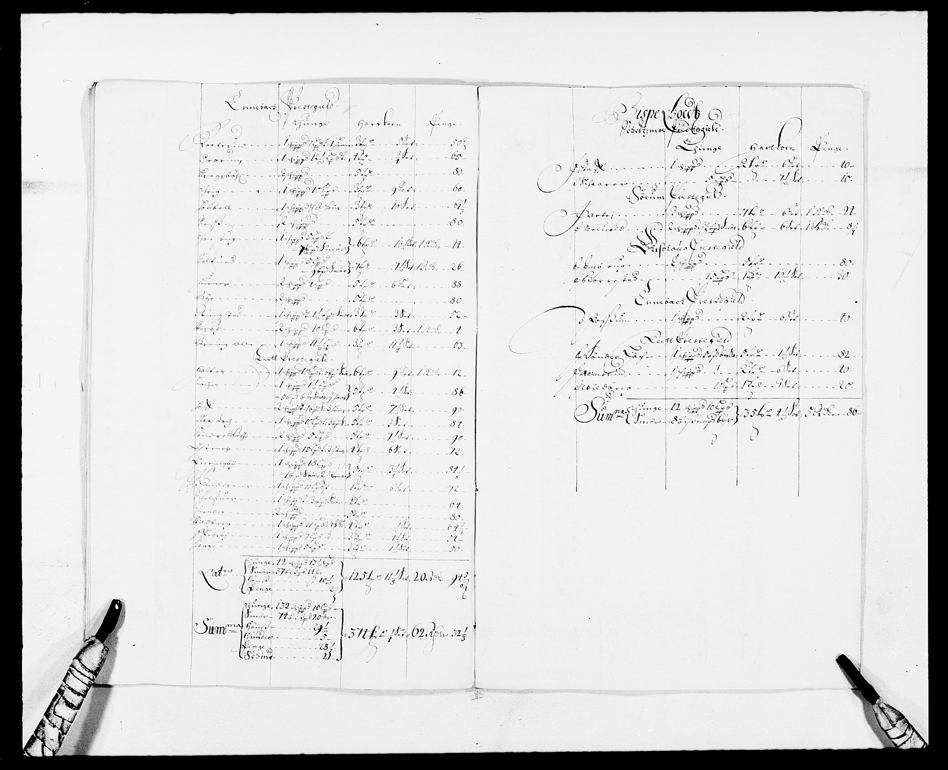 Rentekammeret inntil 1814, Reviderte regnskaper, Fogderegnskap, AV/RA-EA-4092/R11/L0571: Fogderegnskap Nedre Romerike, 1683-1685, p. 574