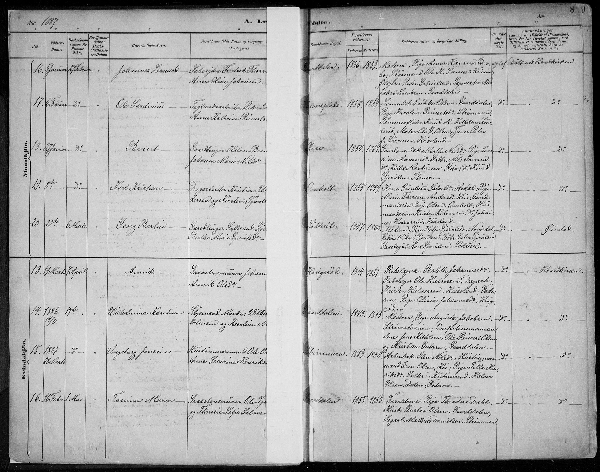 Øyestad sokneprestkontor, AV/SAK-1111-0049/F/Fa/L0017: Parish register (official) no. A 17, 1887-1896, p. 8