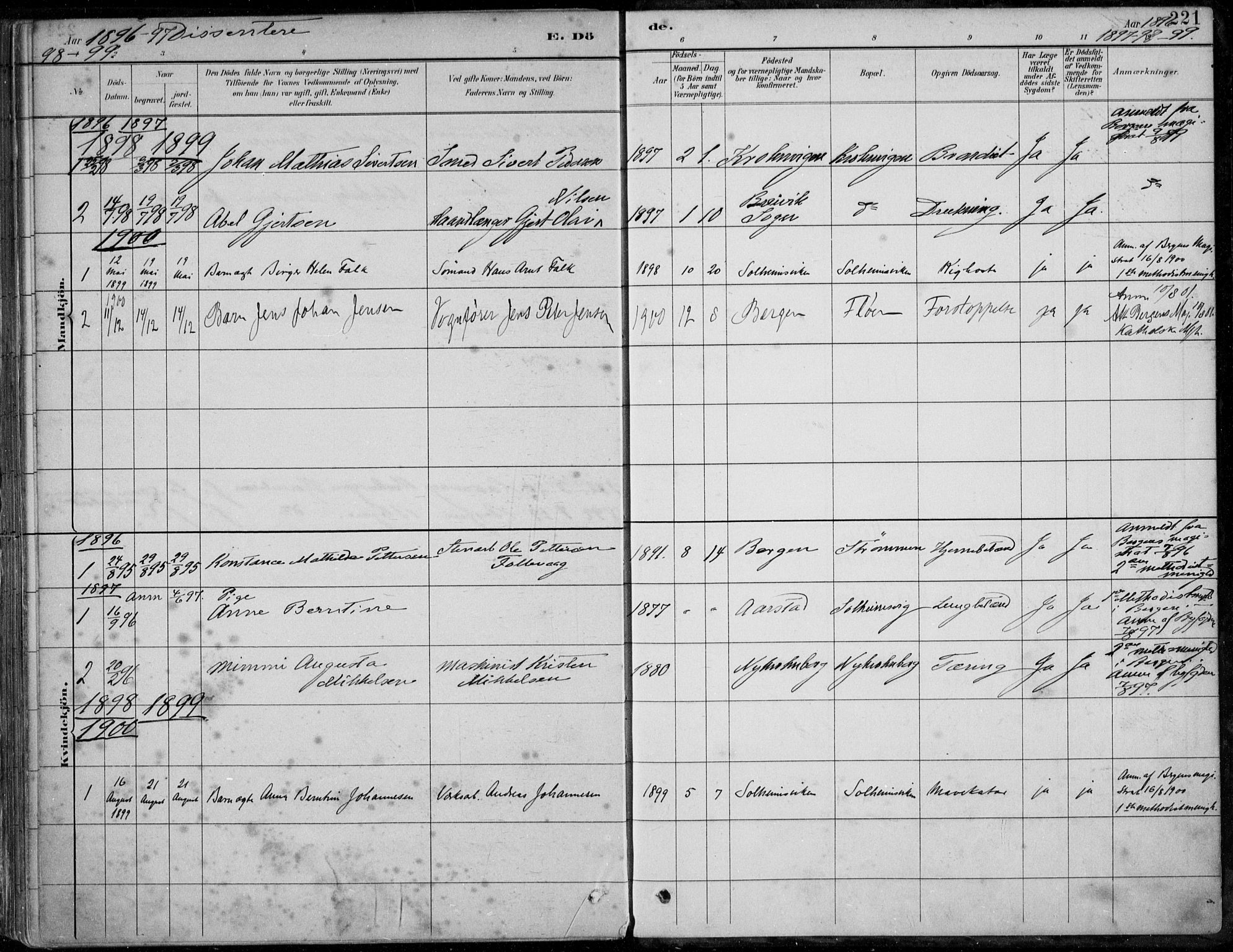 Årstad Sokneprestembete, SAB/A-79301/H/Haa/L0006: Parish register (official) no. B 1, 1886-1901, p. 221