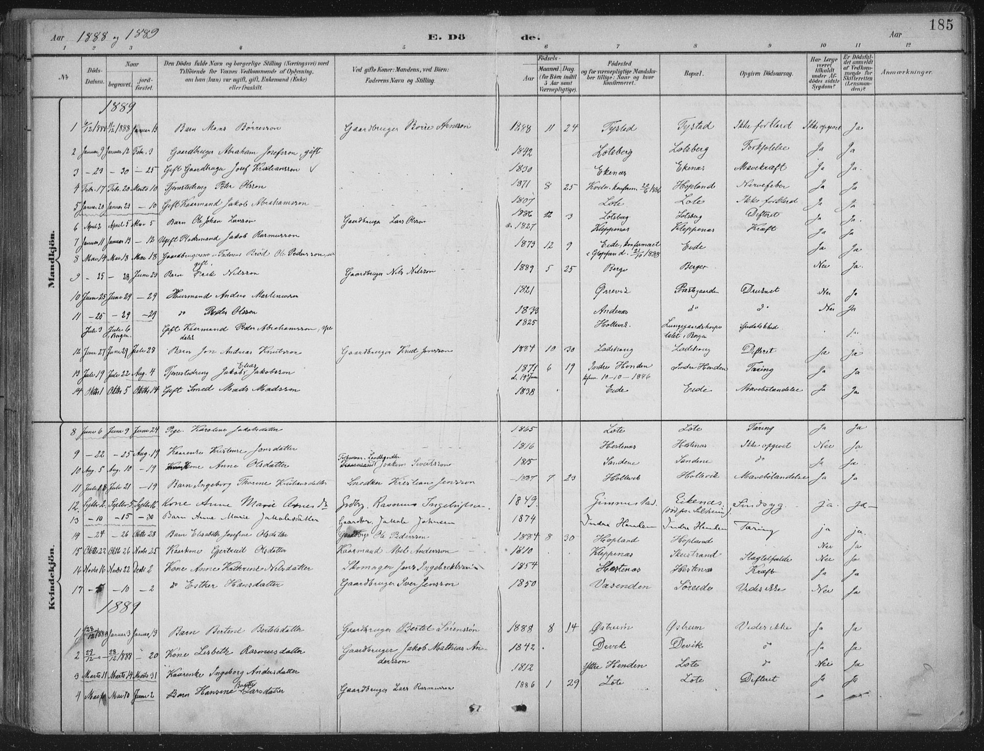 Gloppen sokneprestembete, AV/SAB-A-80101/H/Haa/Haab/L0001: Parish register (official) no. B  1, 1885-1905, p. 185