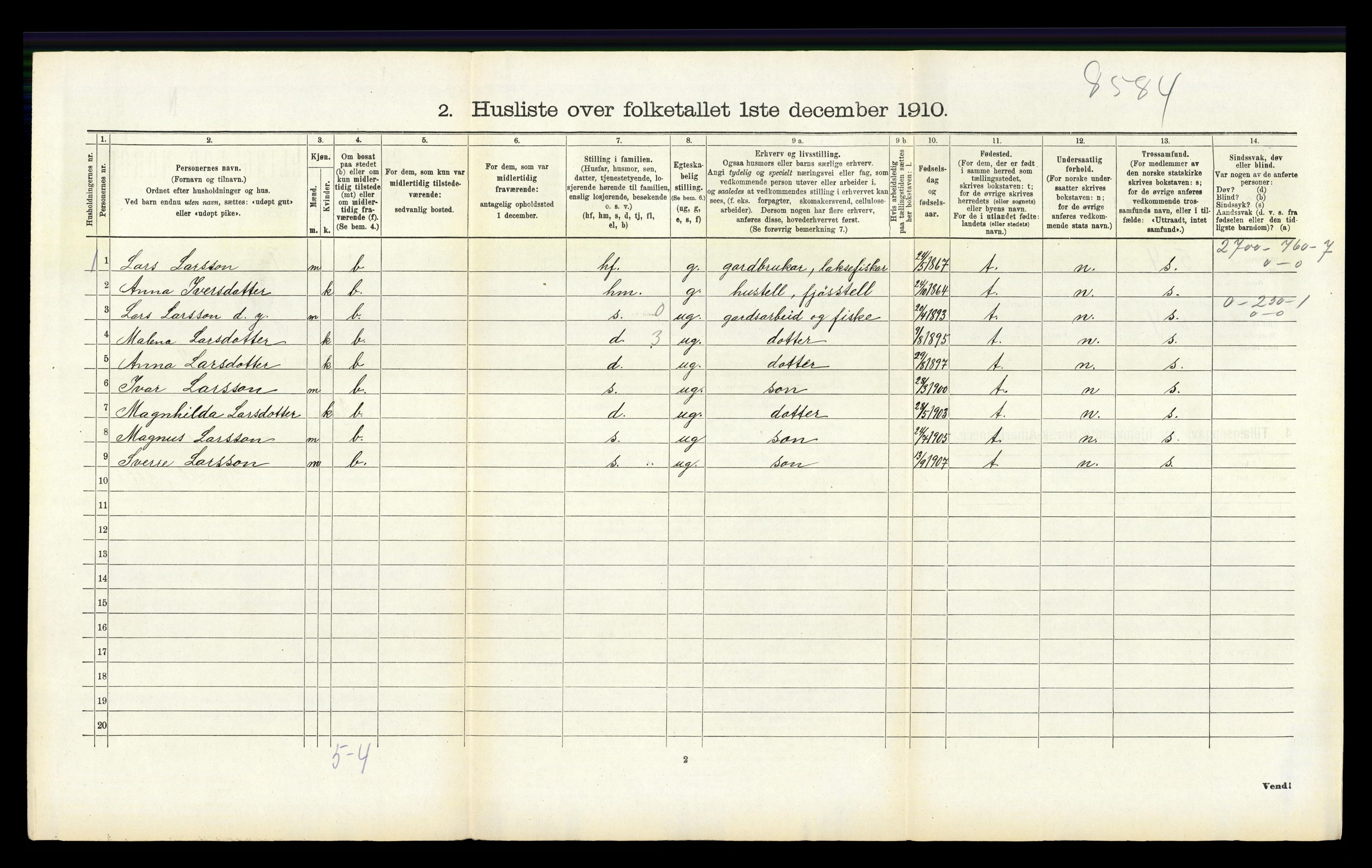 RA, 1910 census for Hamre, 1910, p. 111