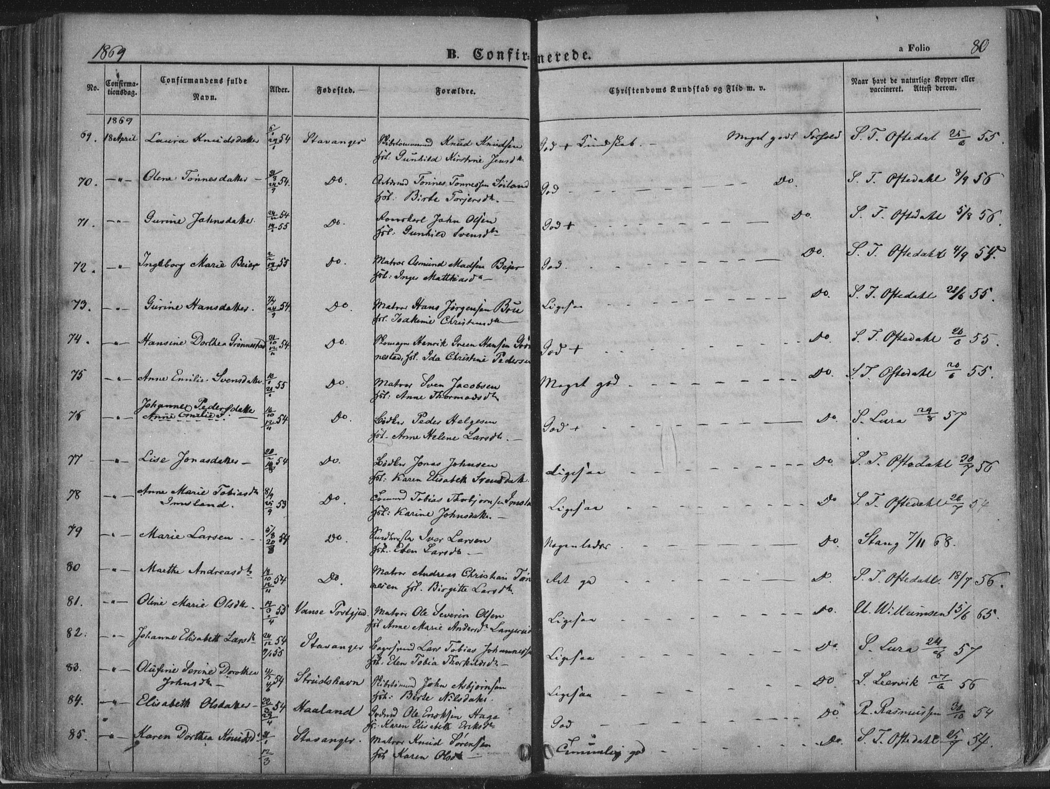 Domkirken sokneprestkontor, AV/SAST-A-101812/001/30/30BA/L0018: Parish register (official) no. A 17, 1857-1877, p. 80