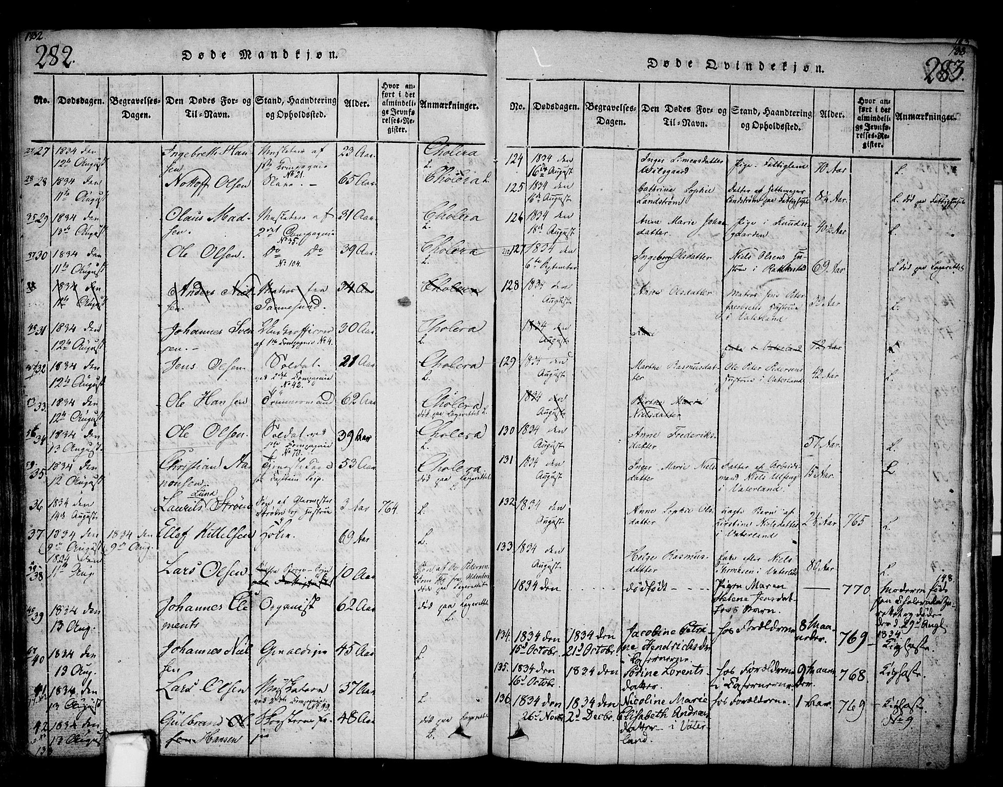 Fredrikstad prestekontor Kirkebøker, AV/SAO-A-11082/F/Fa/L0004: Parish register (official) no. 4, 1816-1834, p. 282-283